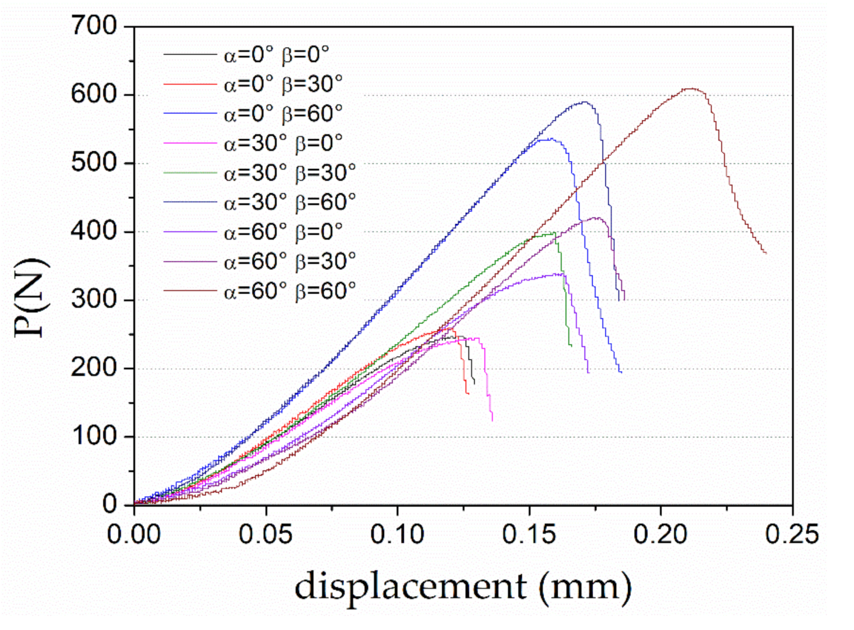 Applsci 11 01652 g011 Applsci 11 01652 g011