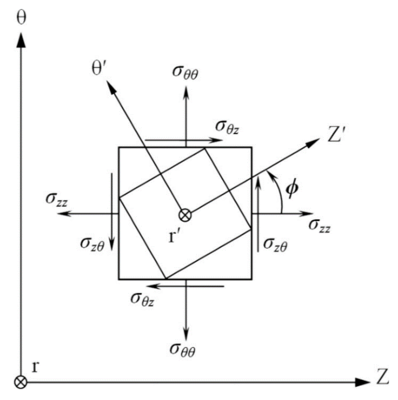 Applsci 11 01652 g014 Applsci 11 01652 g014