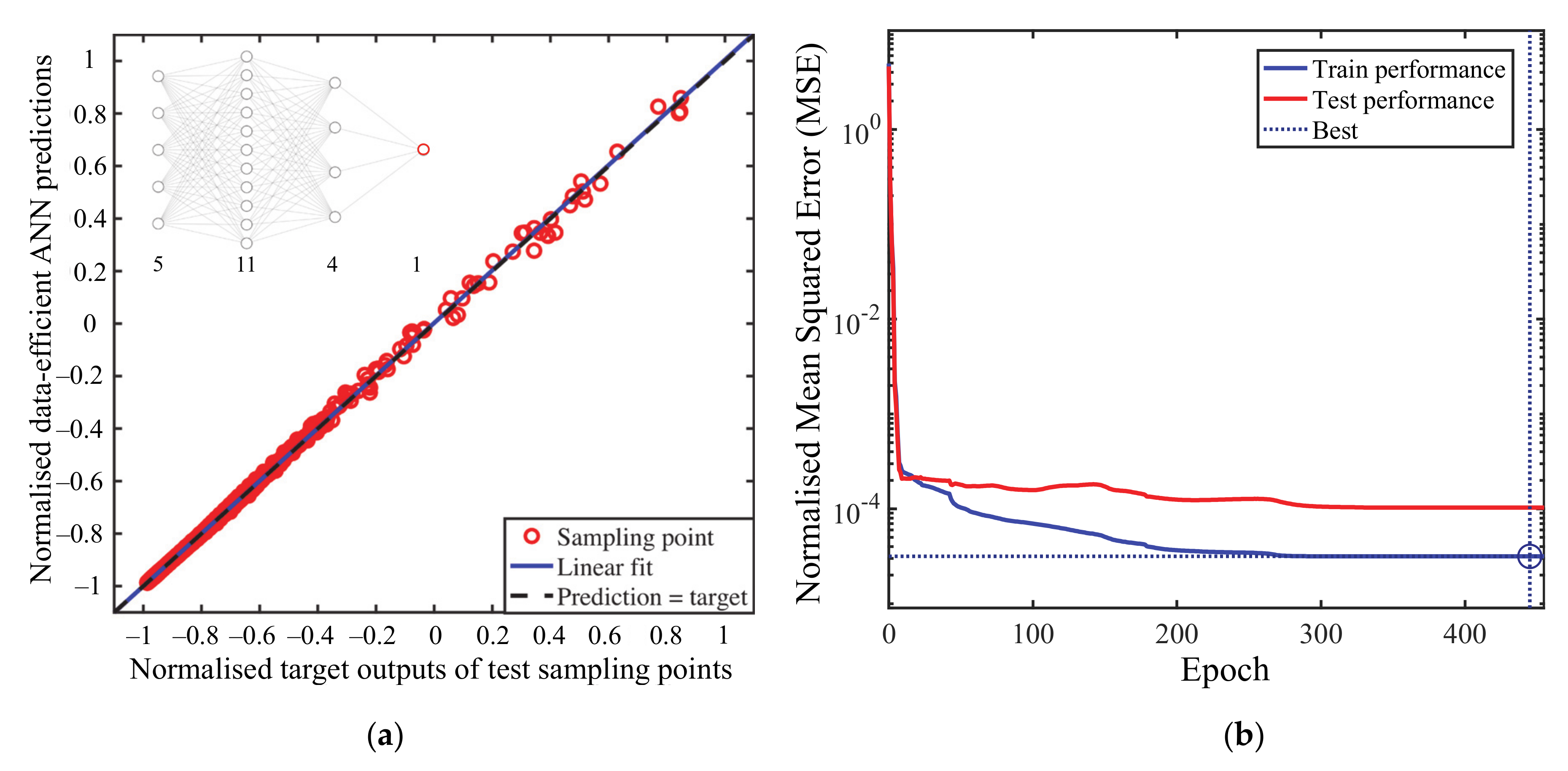 Applsci 11 01654 g002