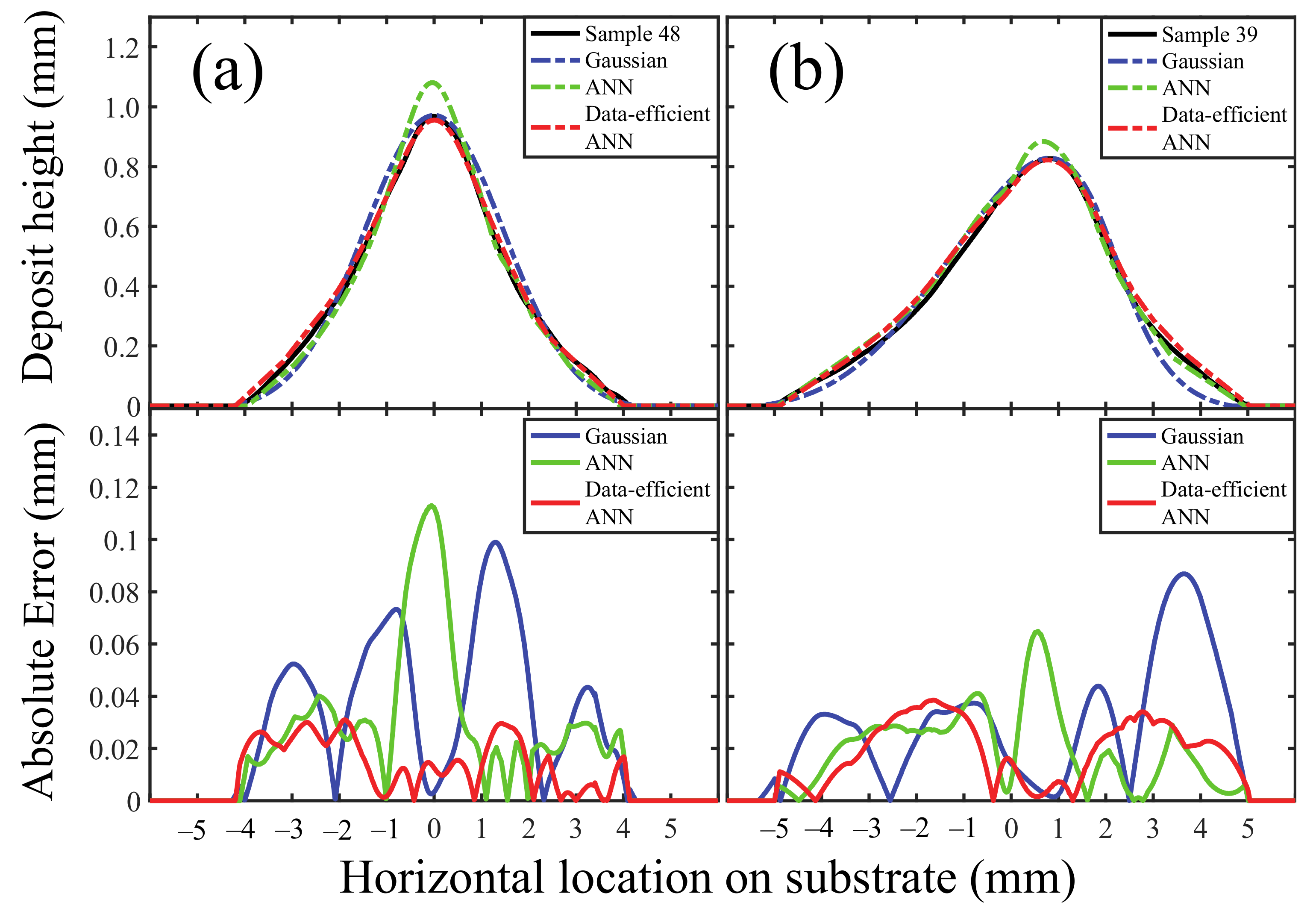 Applsci 11 01654 g004