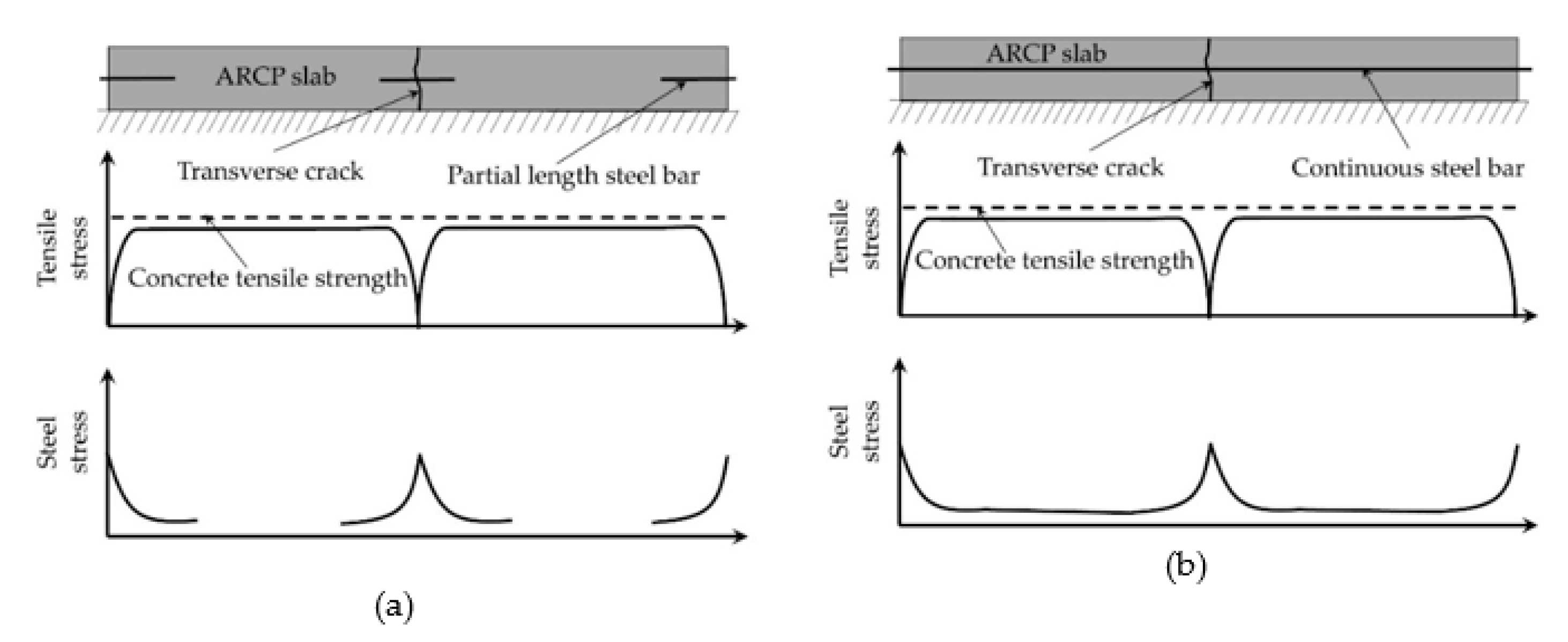 Applsci 11 01659 g002 Applsci 11 01659 g002