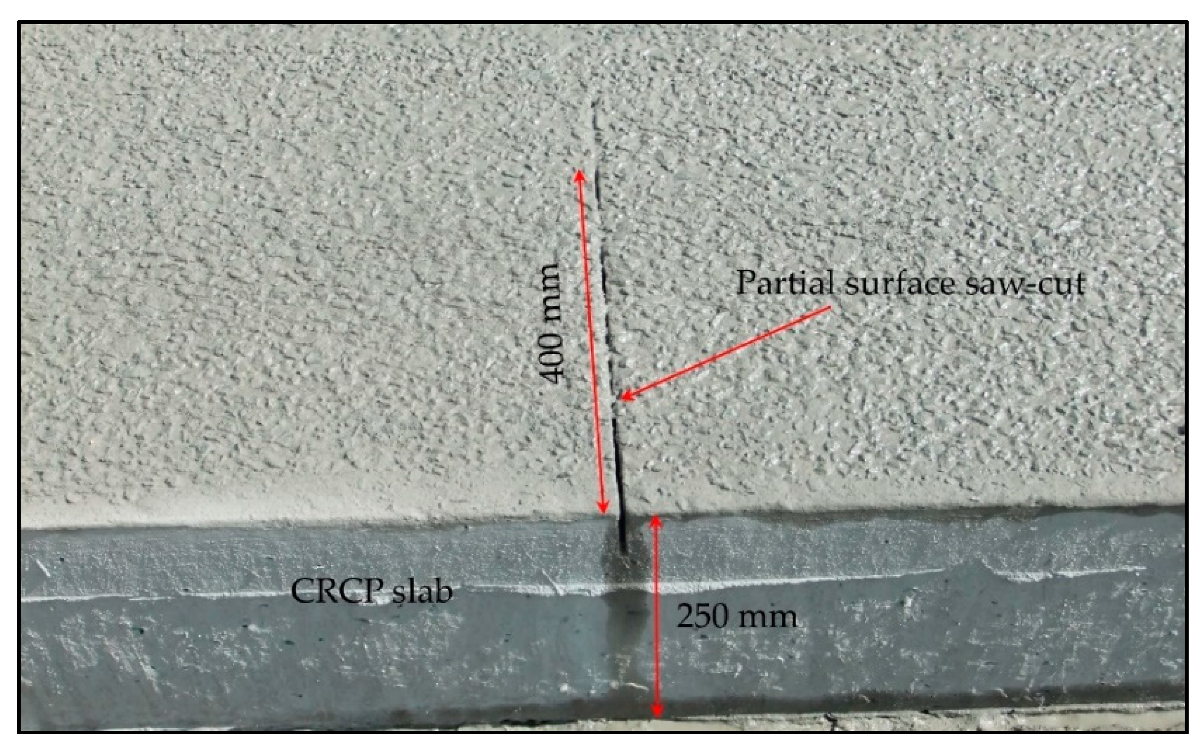 Applsci 11 01659 g004 Applsci 11 01659 g004