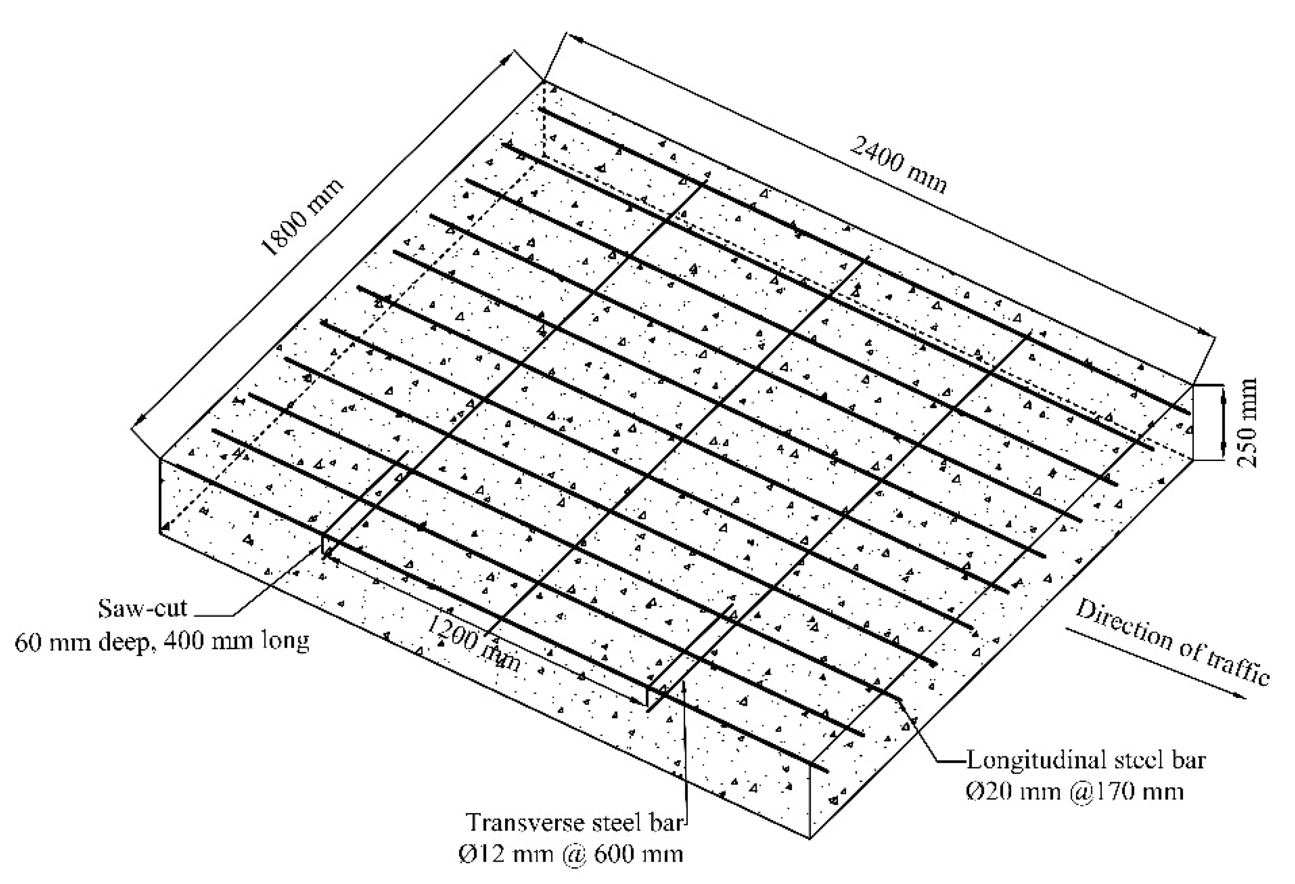 Applsci 11 01659 g007 Applsci 11 01659 g007