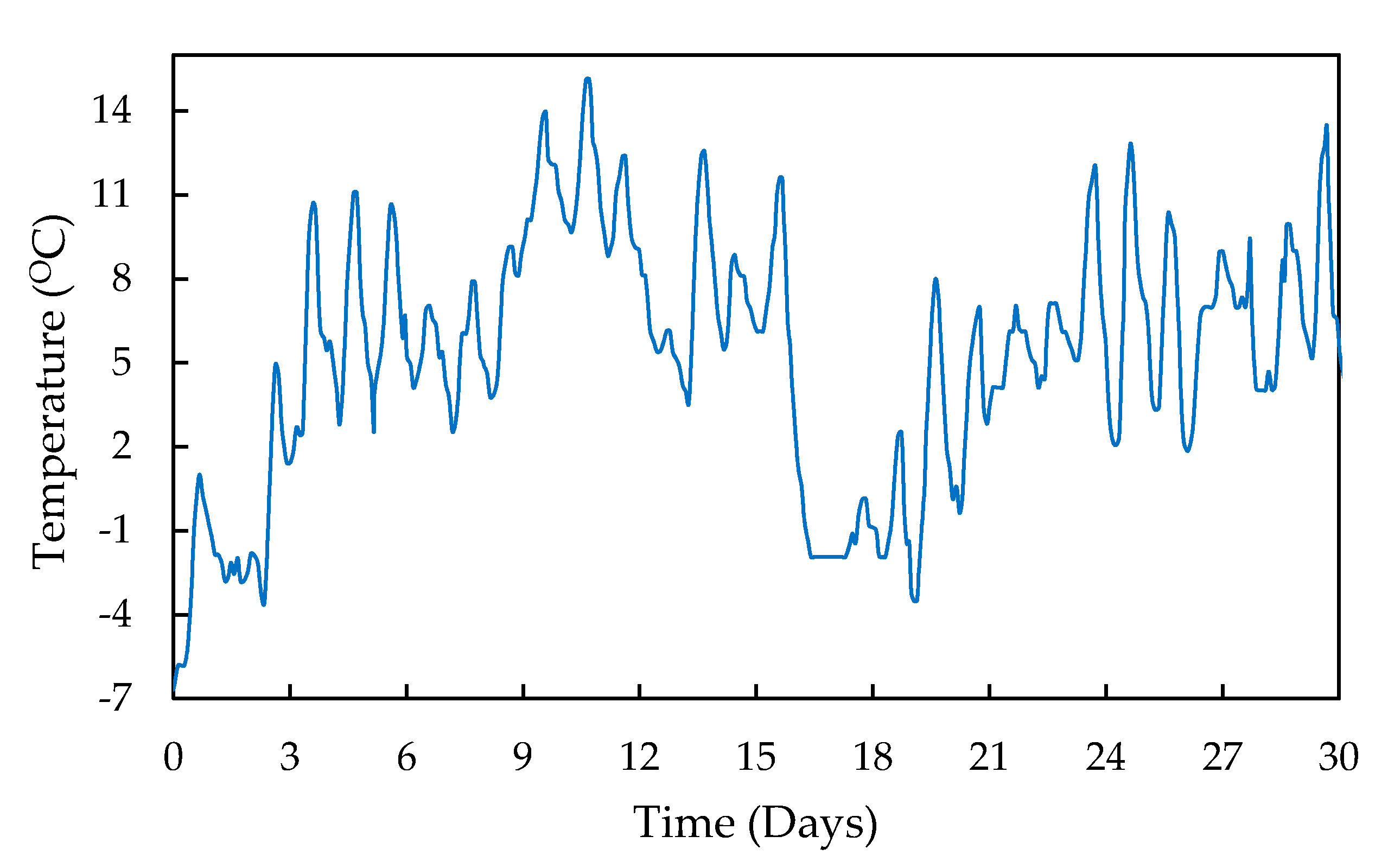 Applsci 11 01659 g008 Applsci 11 01659 g008