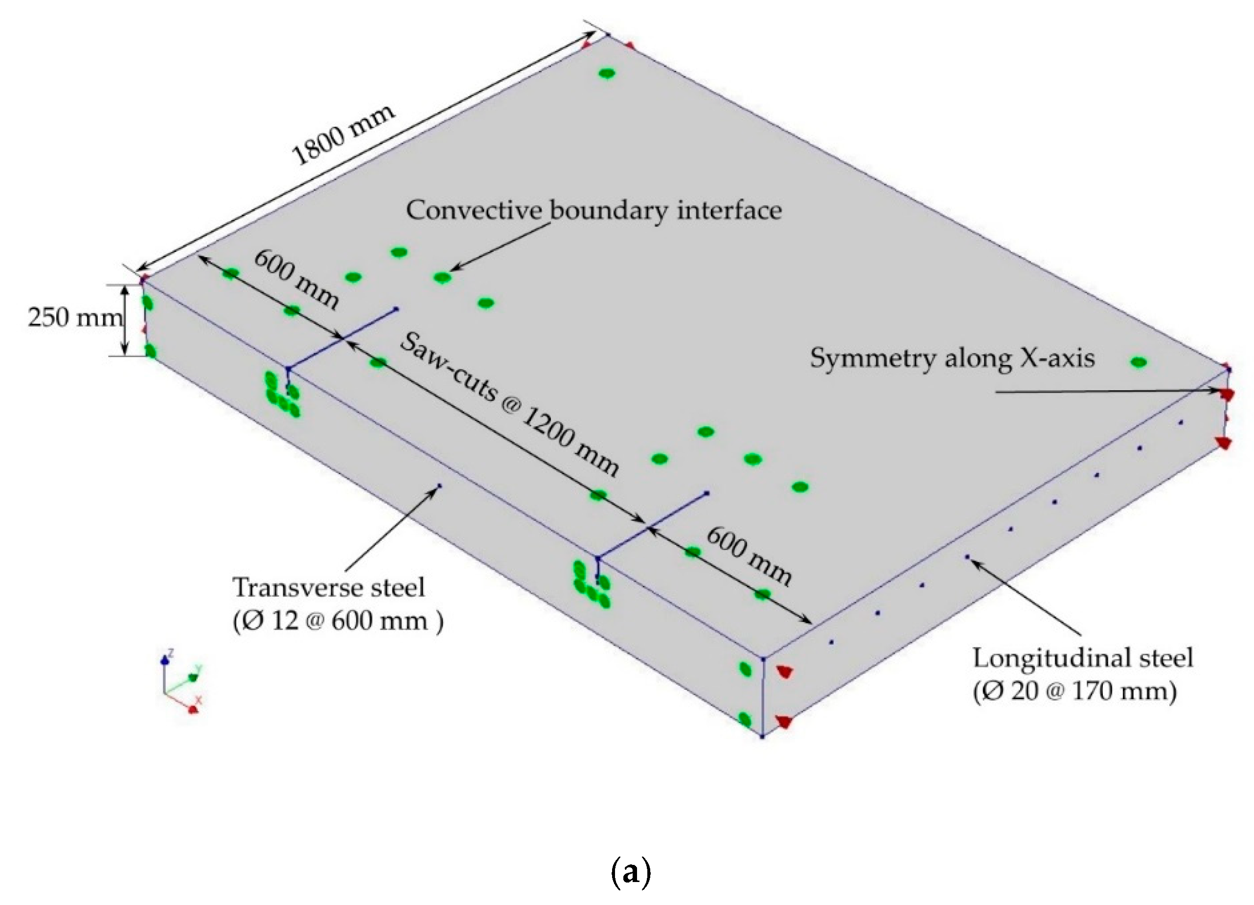 Applsci 11 01659 g009a Applsci 11 01659 g009a
