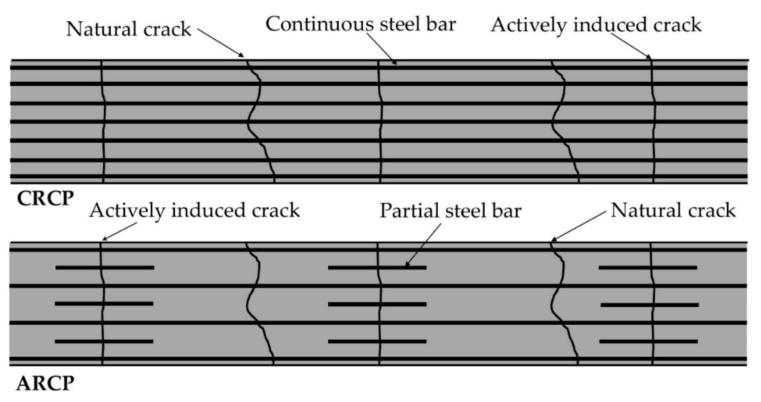 Applsci 11 01659 g015 Applsci 11 01659 g015