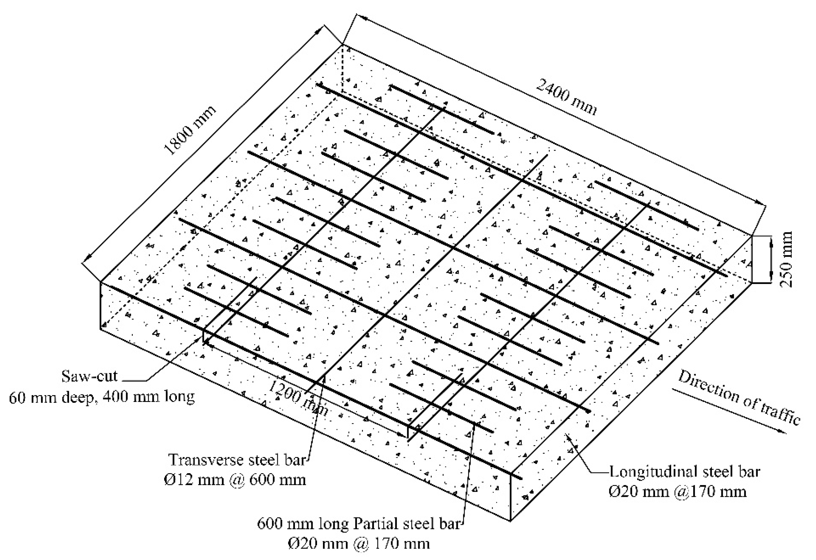 Applsci 11 01659 g017 Applsci 11 01659 g017