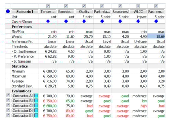 Applsci 11 01660 g0a1