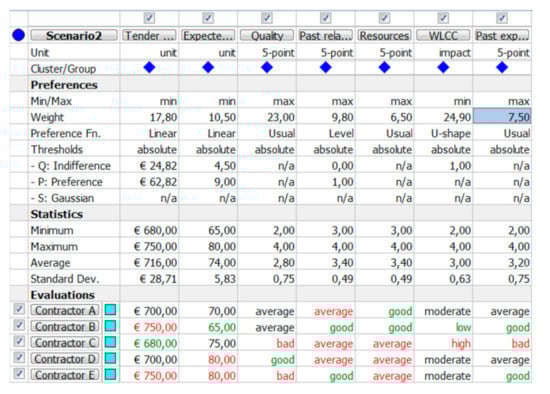Applsci 11 01660 g0a2