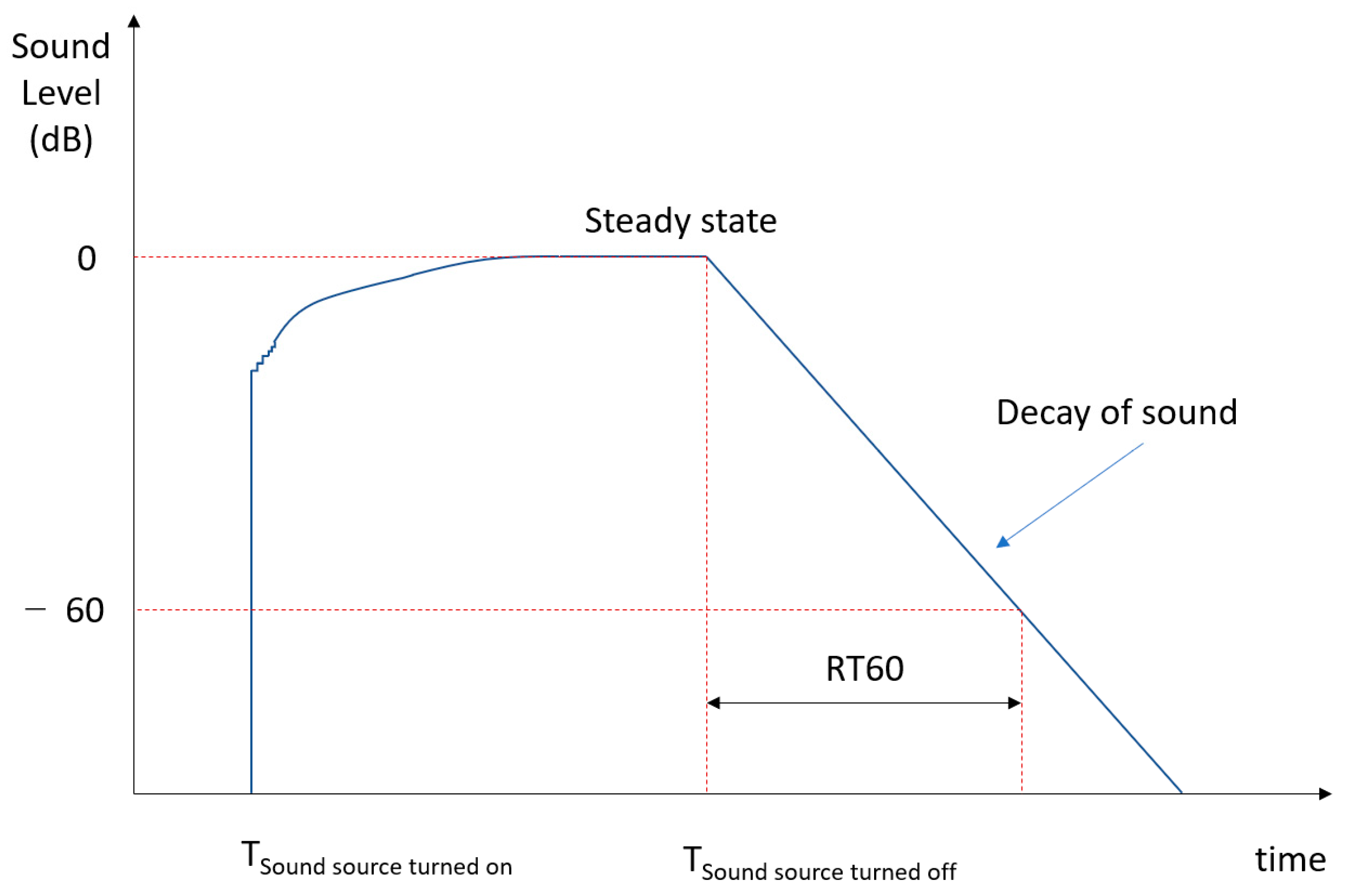 Applsci 11 01661 g001