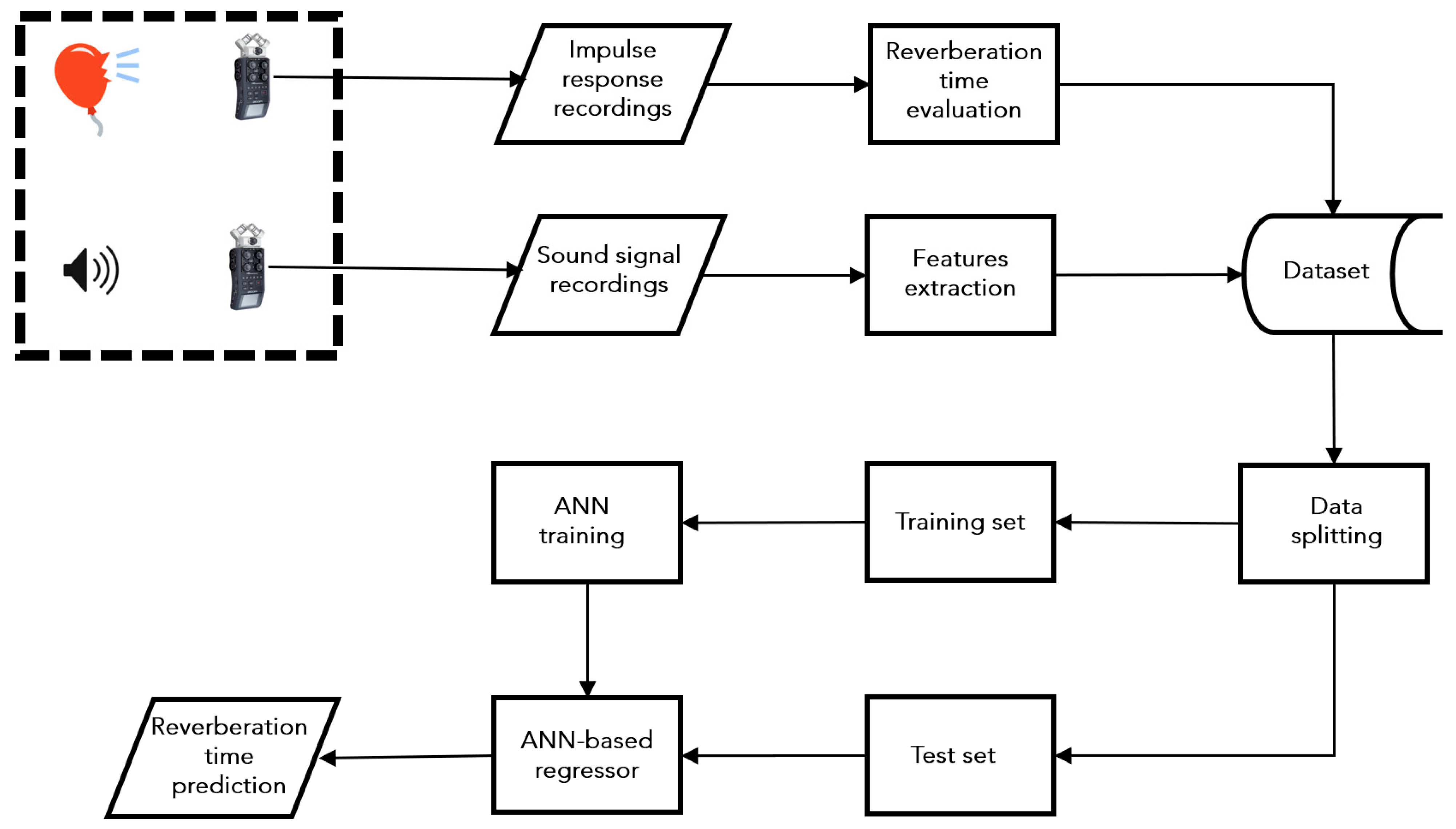 Applsci 11 01661 g003