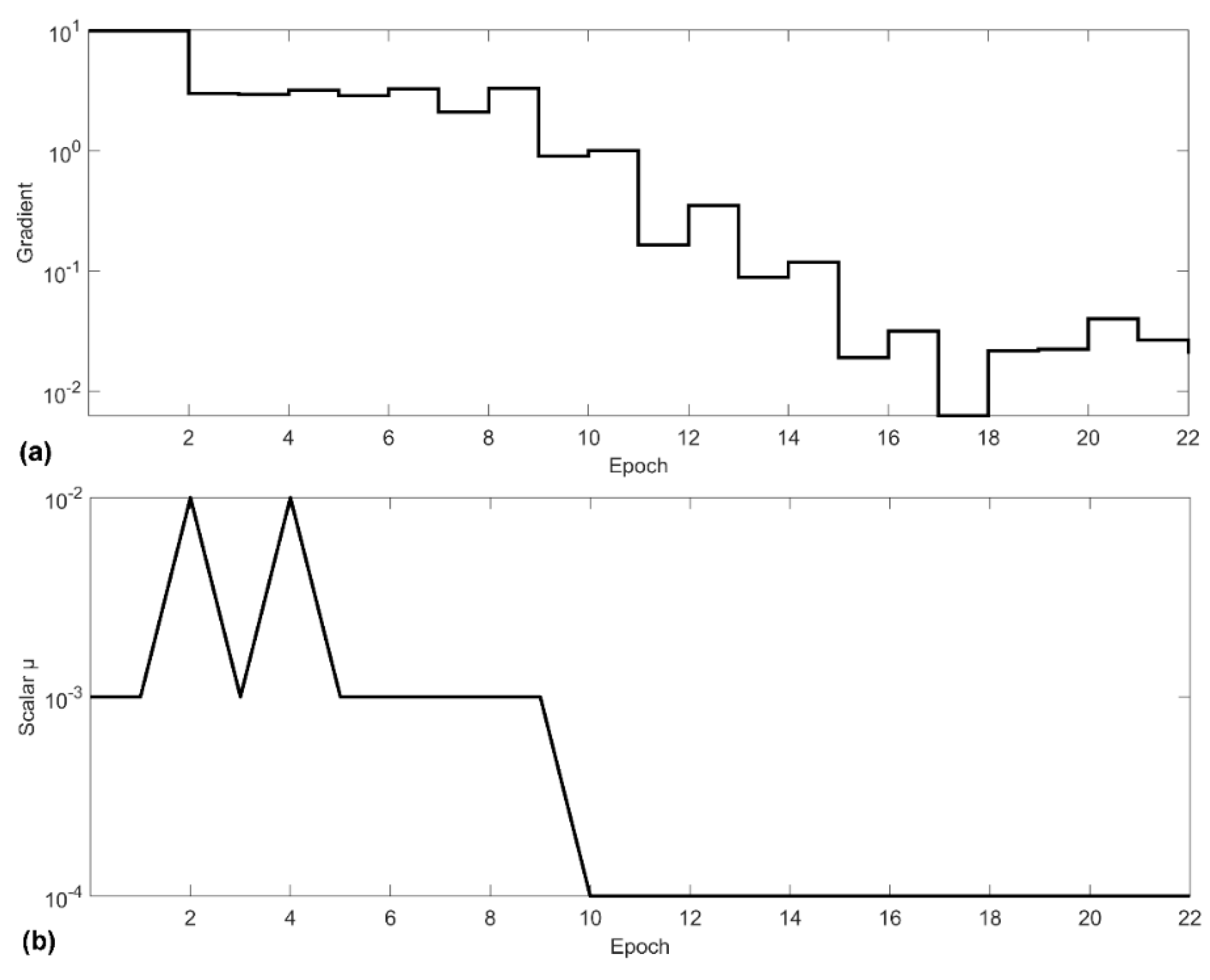 Applsci 11 01661 g007