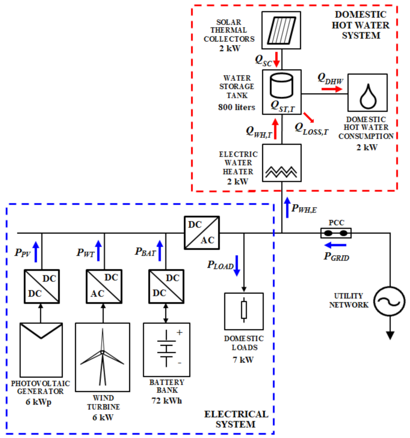 Applsci 11 01663 g001