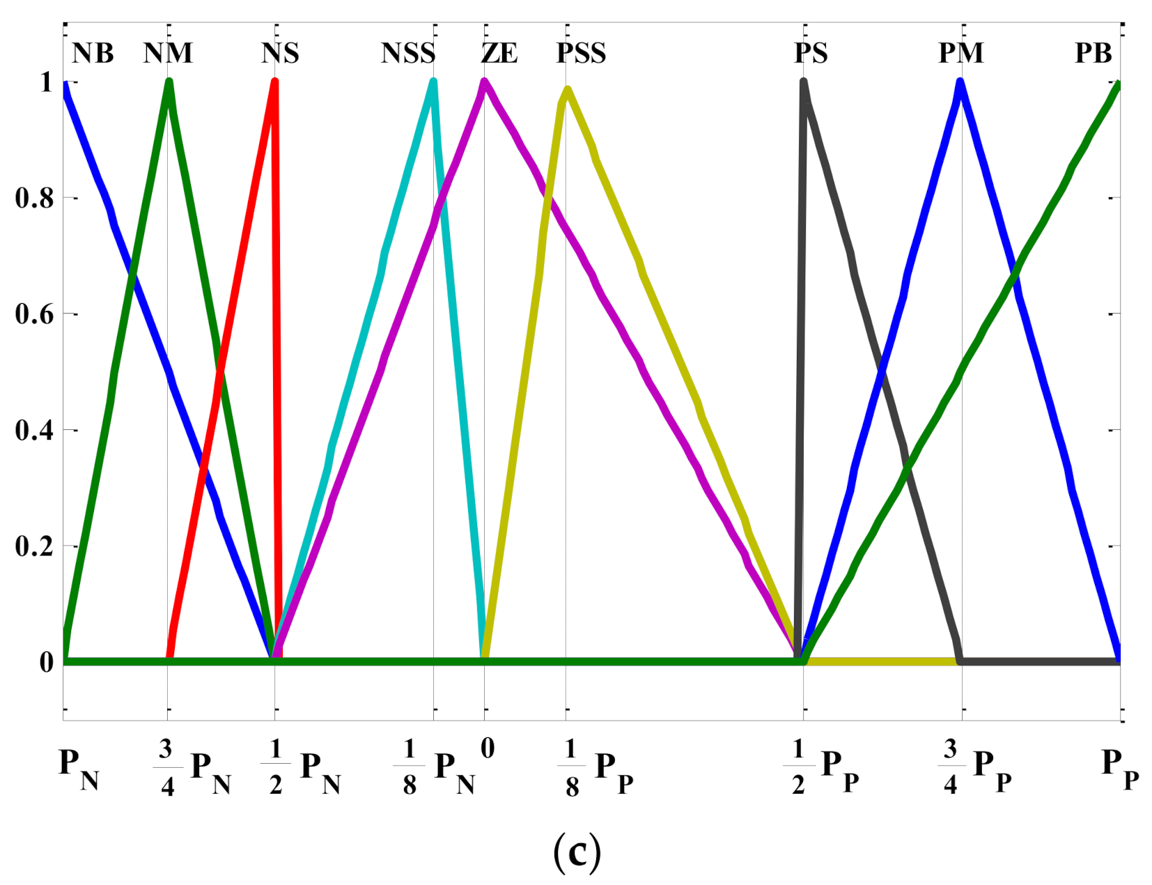 Applsci 11 01663 g004b