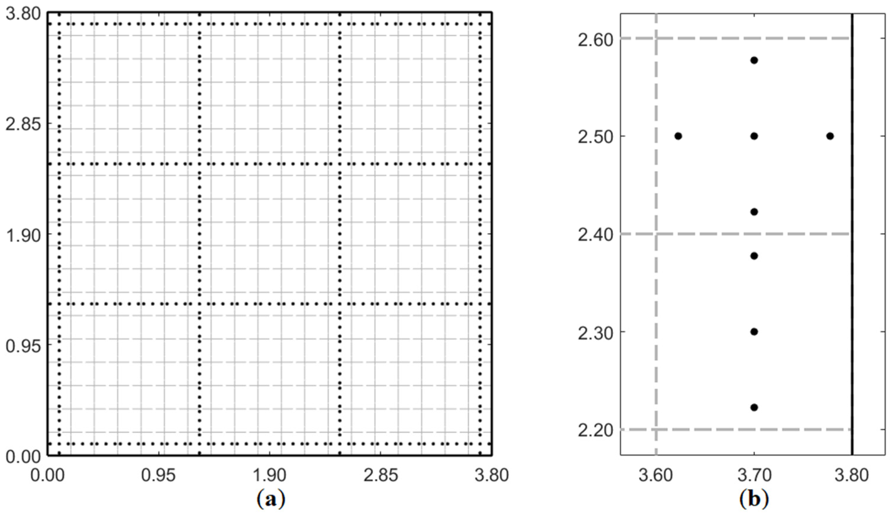 Applsci 11 01681 g003