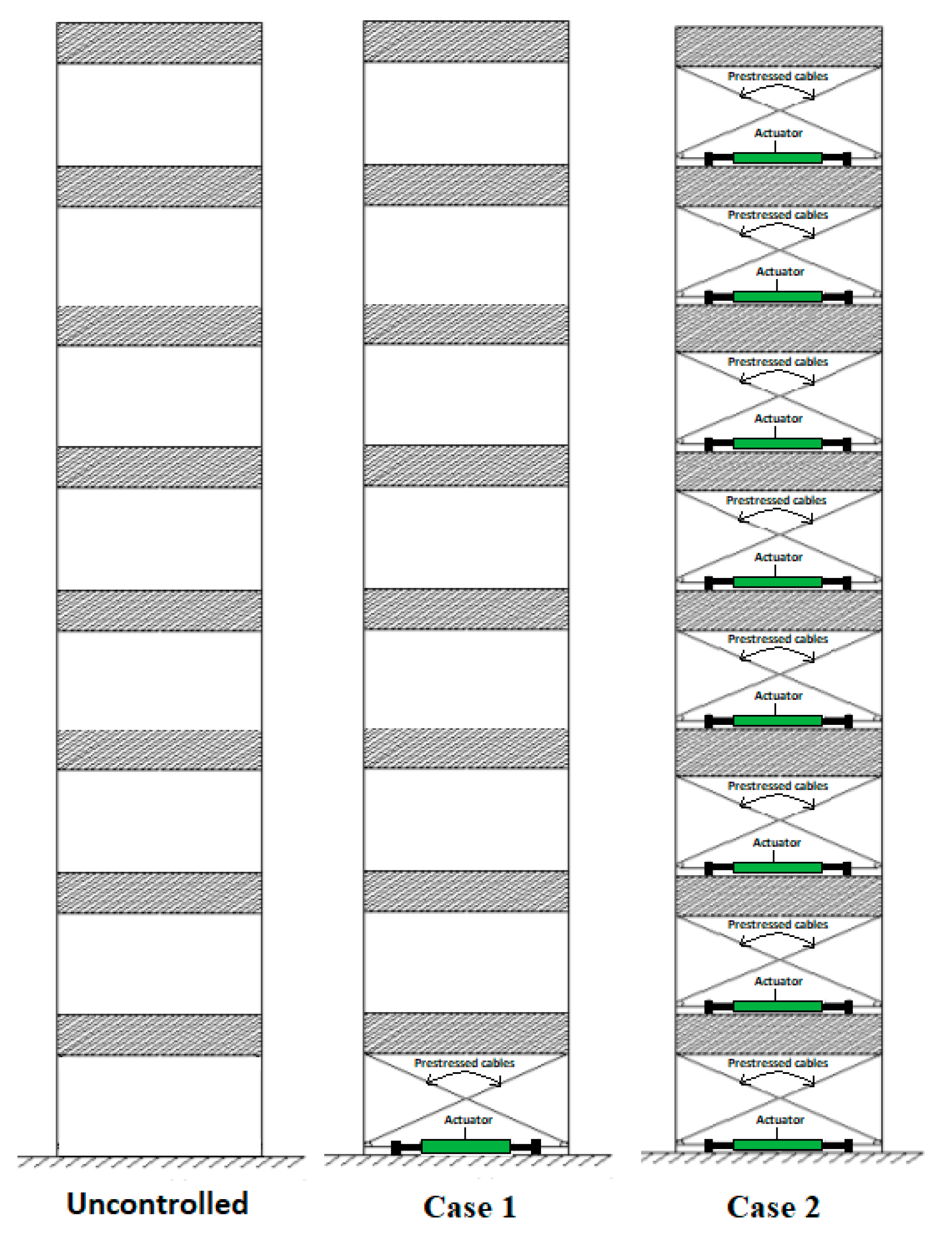 Applsci 11 01682 g003