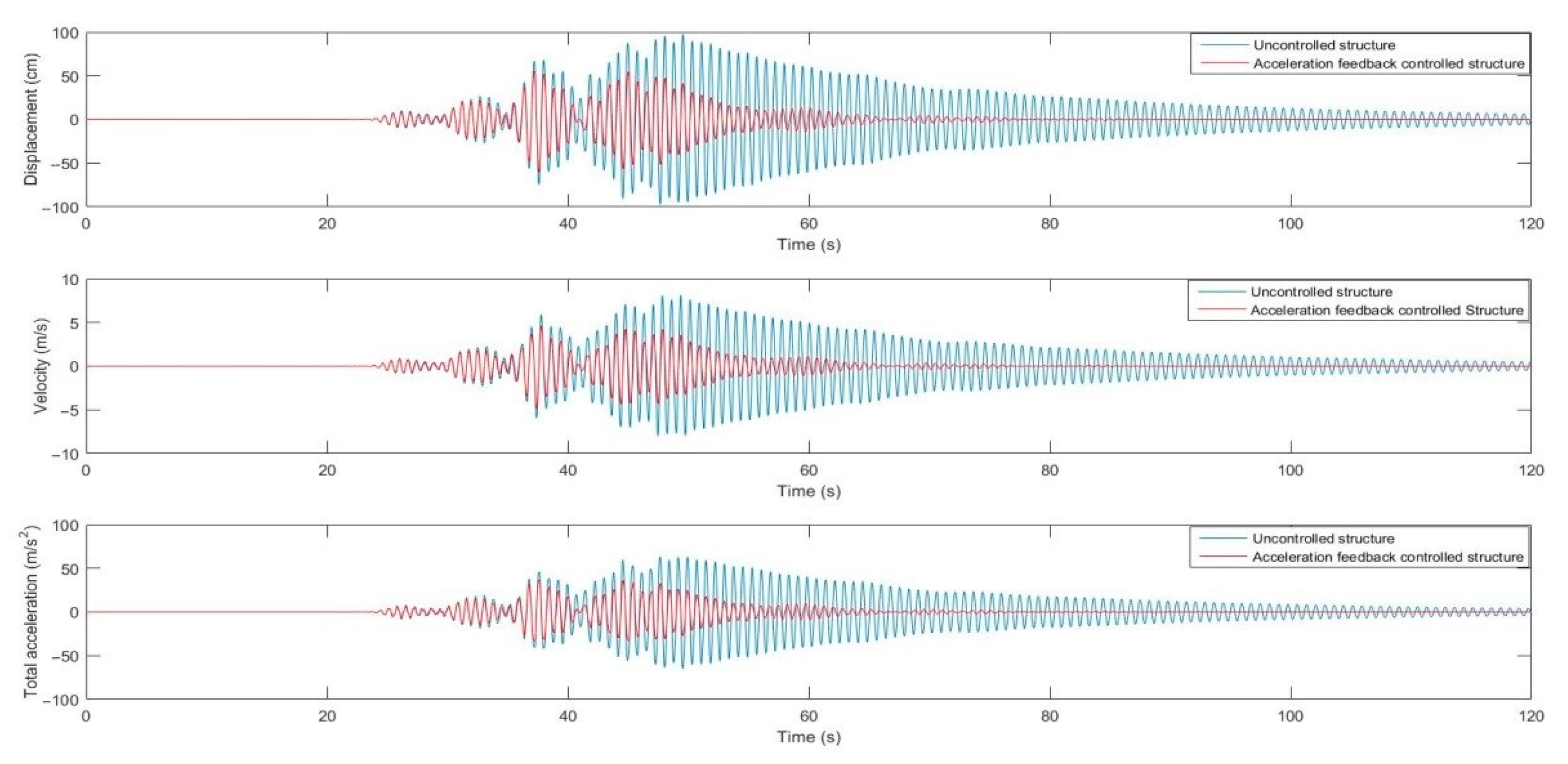 Applsci 11 01682 g0a4b