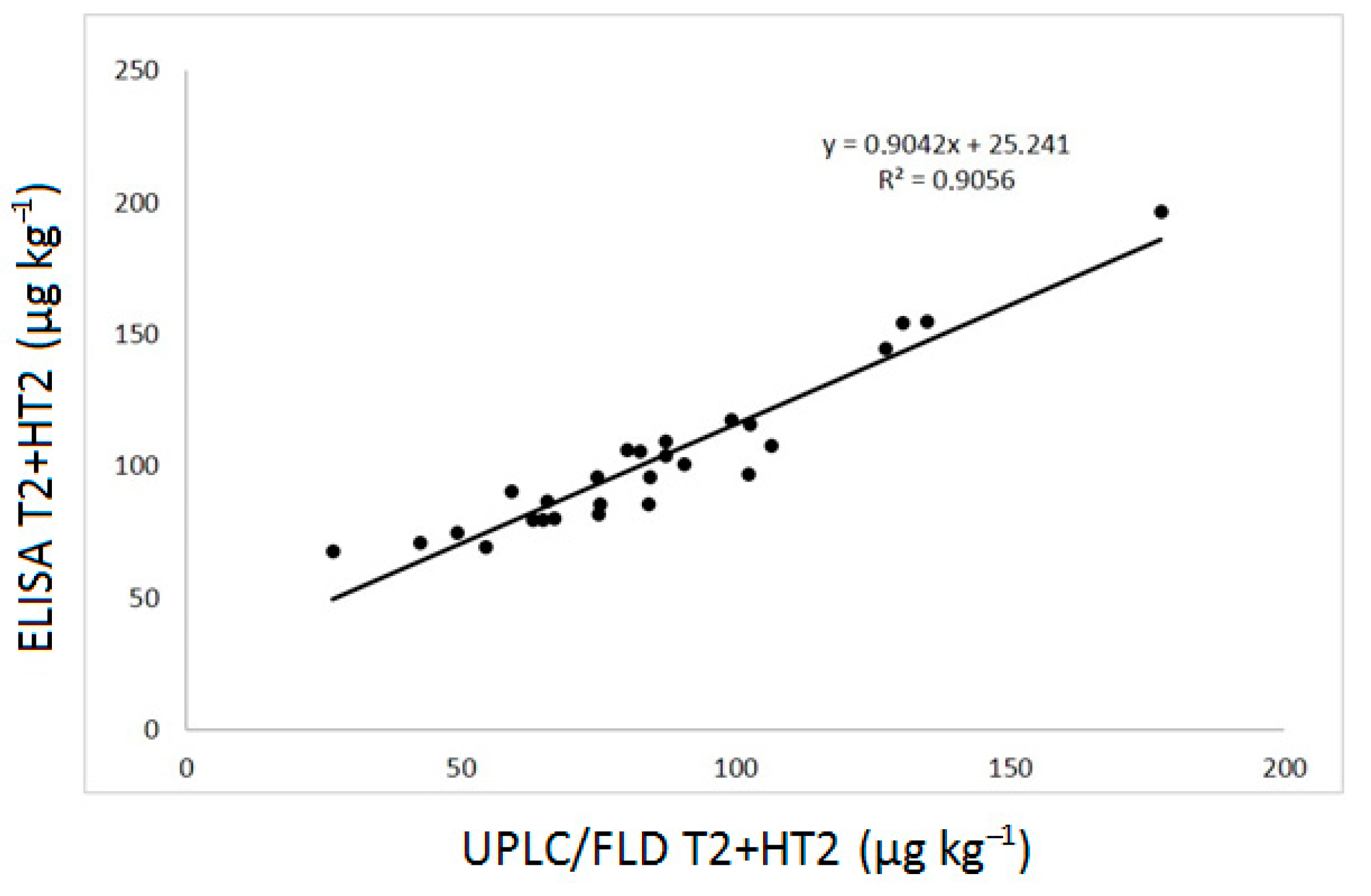 Applsci 11 01688 g003 Applsci 11 01688 g003