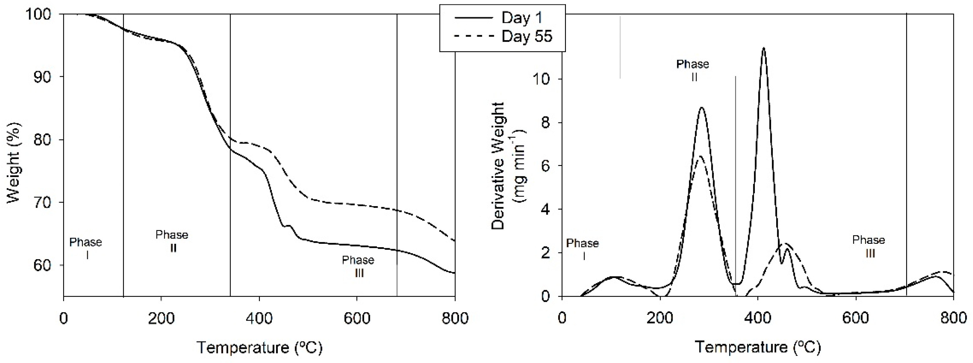 Applsci 11 01692 g001 Applsci 11 01692 g001