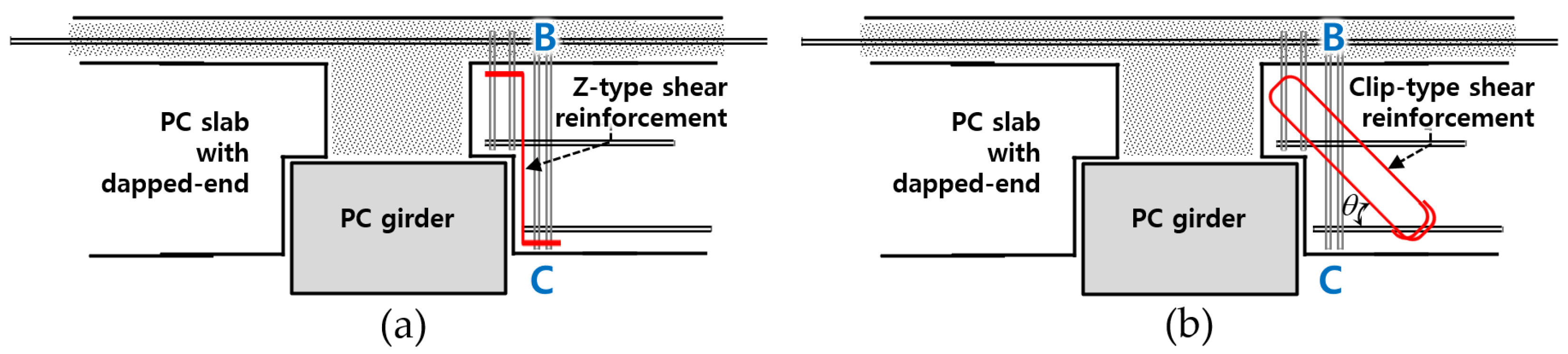 Applsci 11 01693 g003