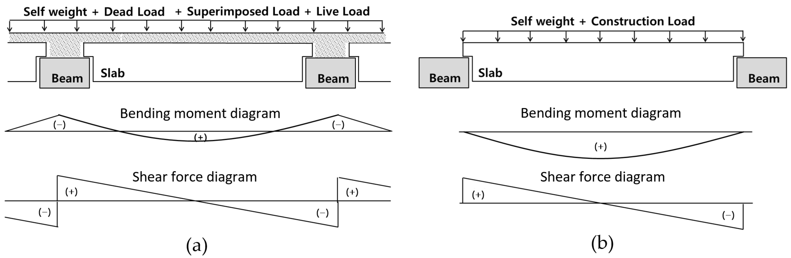 Applsci 11 01693 g005