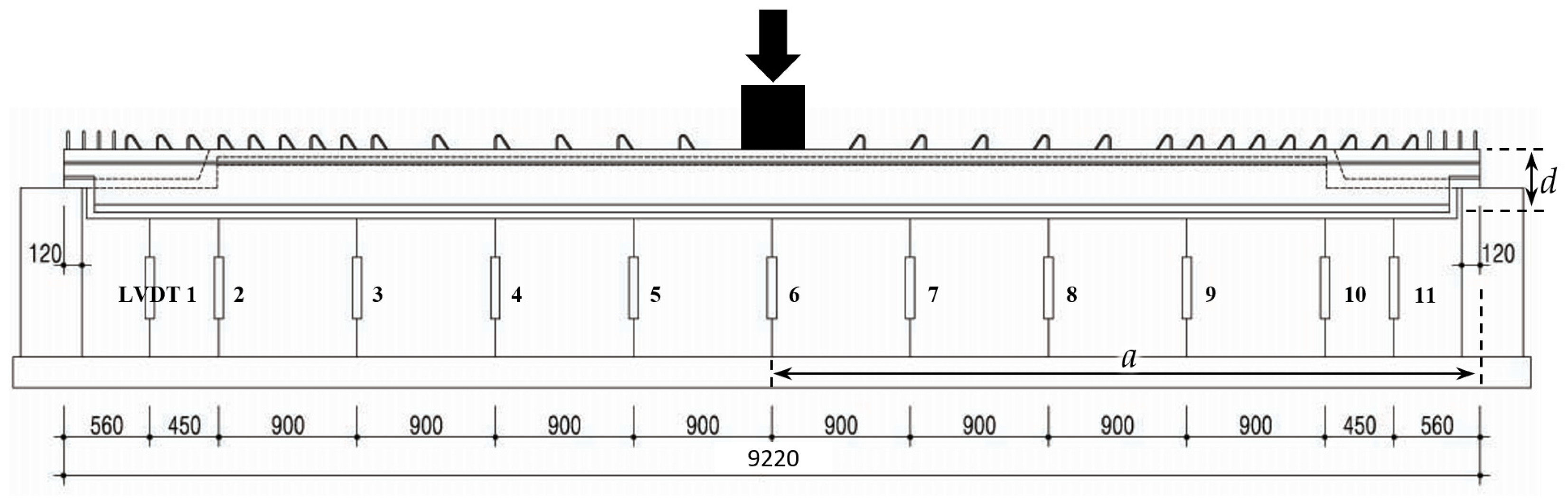 Applsci 11 01693 g006