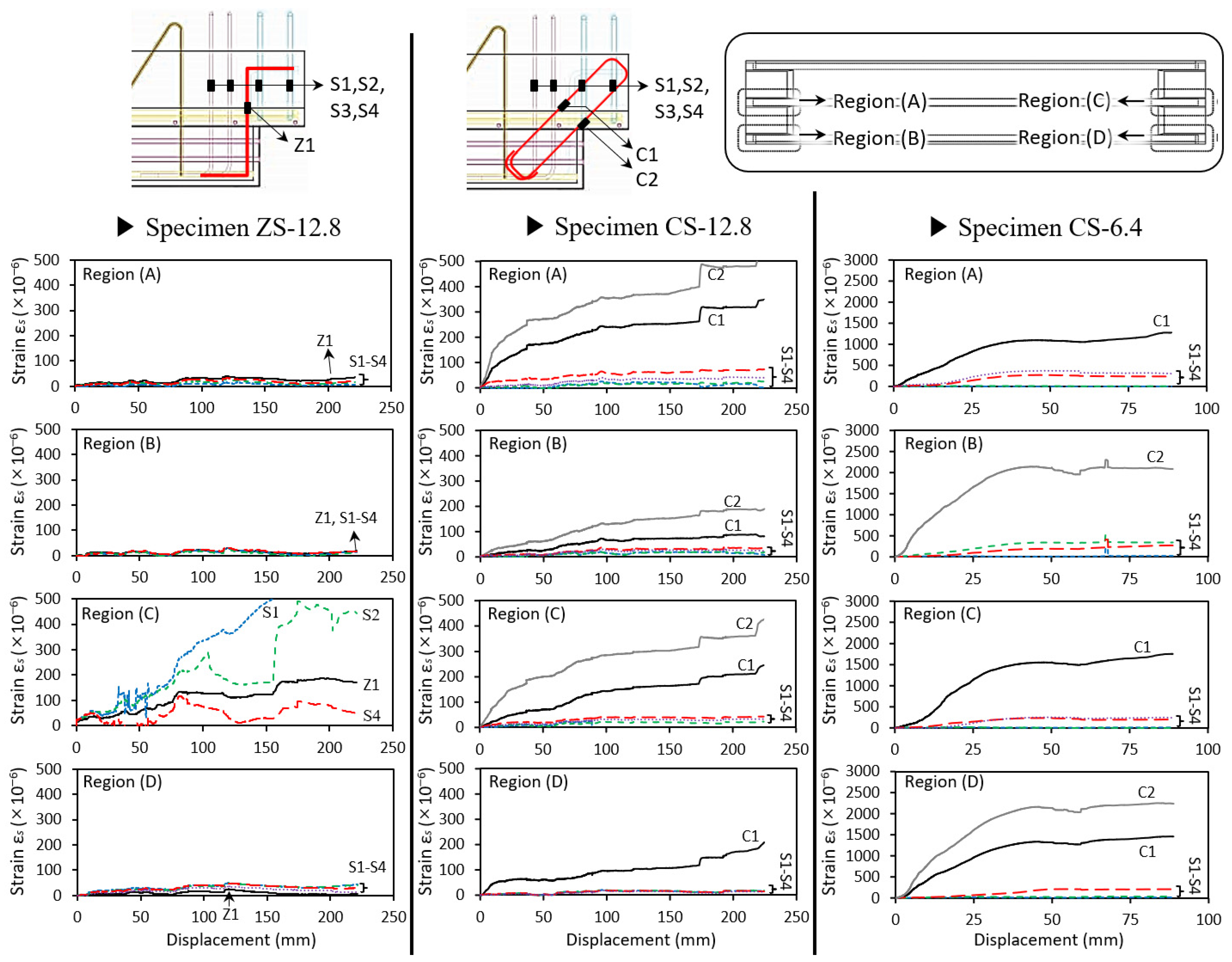 Applsci 11 01693 g012