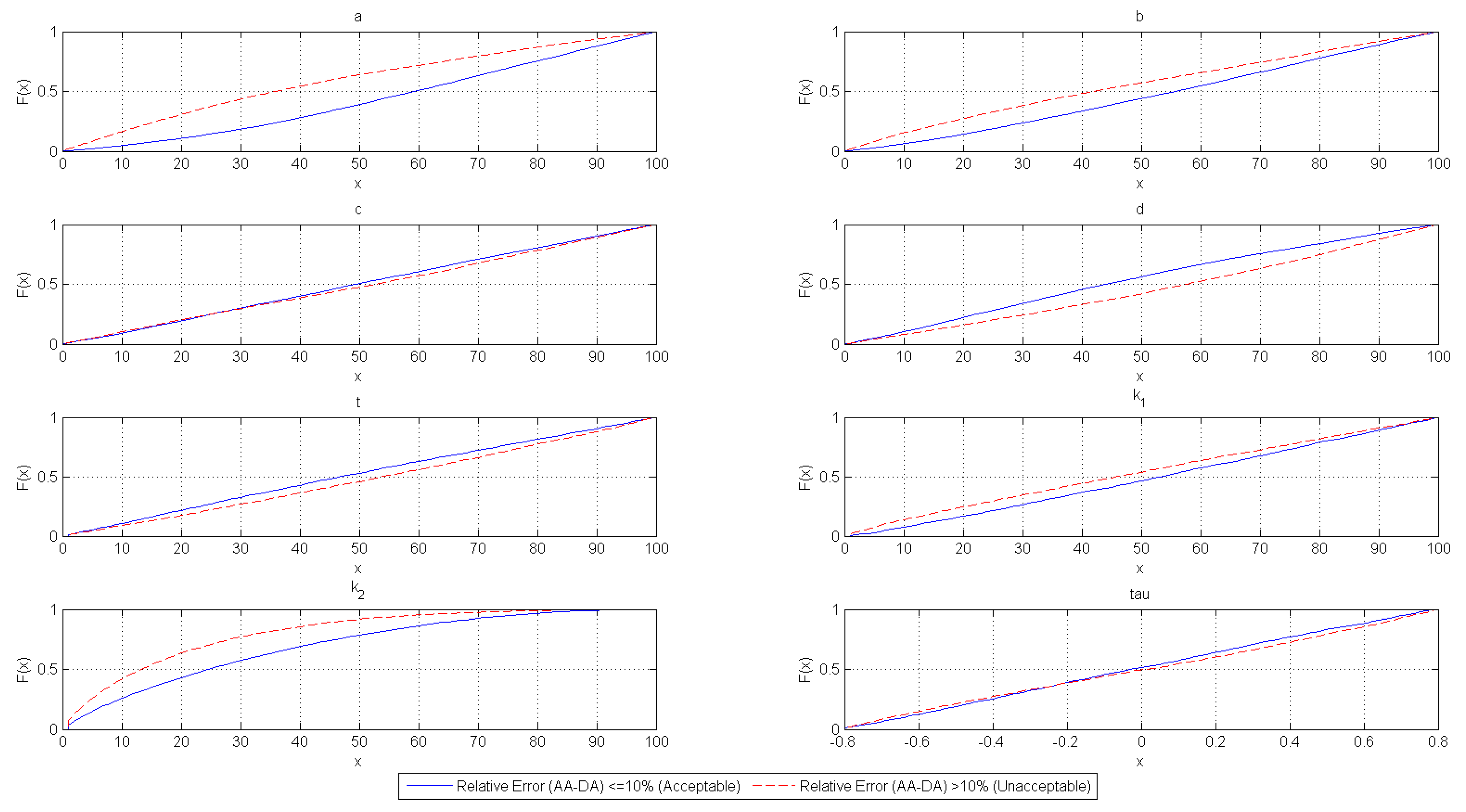 Applsci 11 01697 g001 Applsci 11 01697 g001