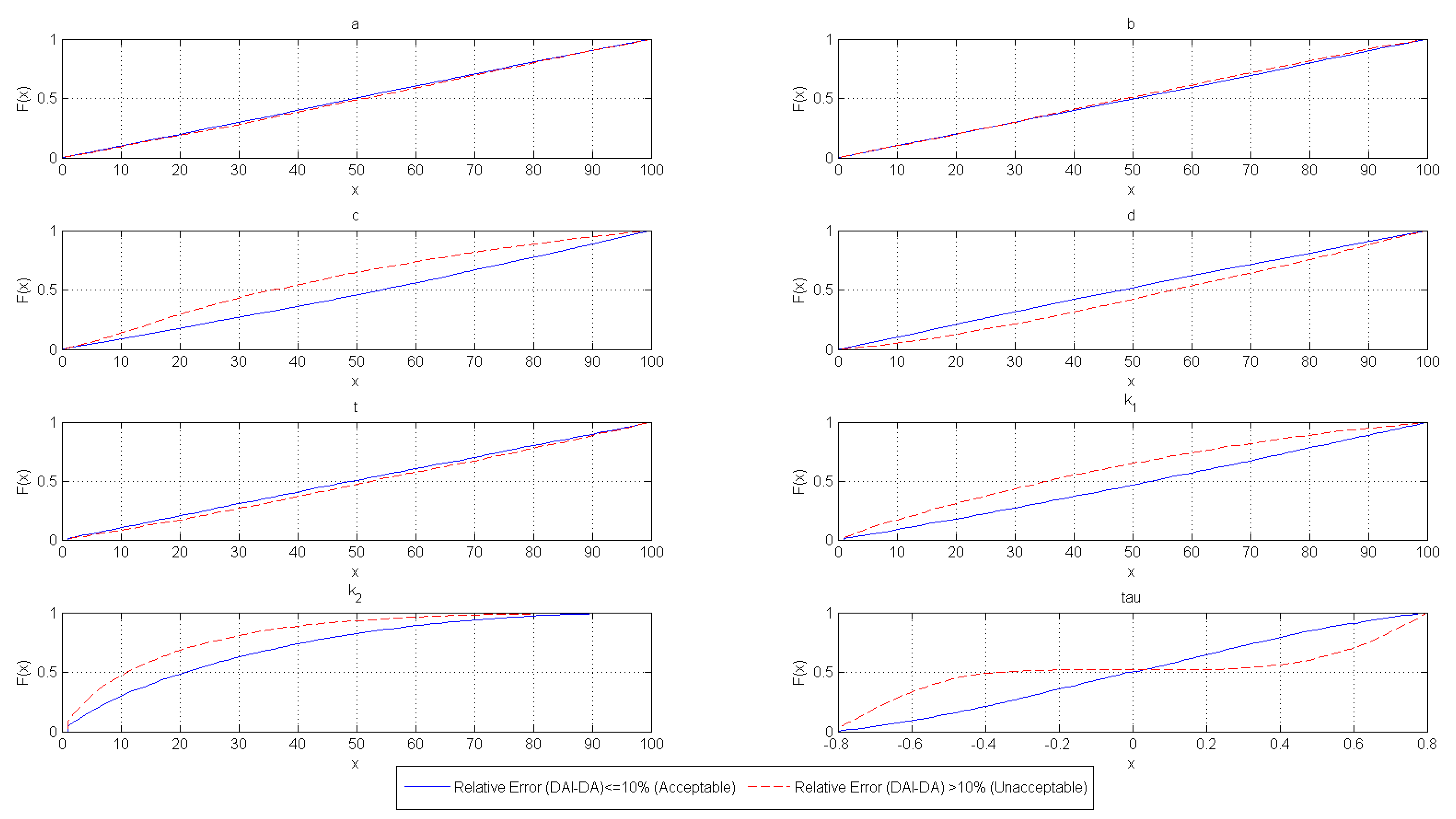 Applsci 11 01697 g002 Applsci 11 01697 g002