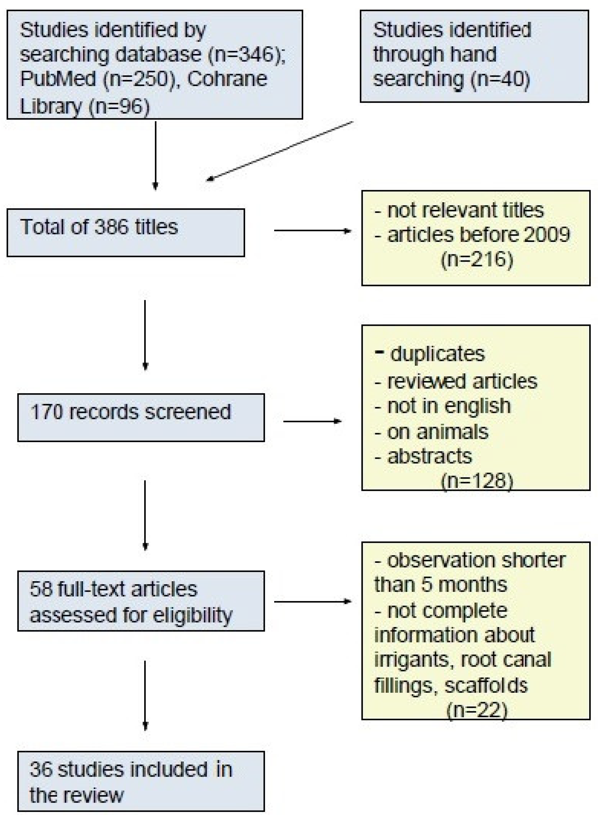 Applsci 11 01699 g001 Applsci 11 01699 g001