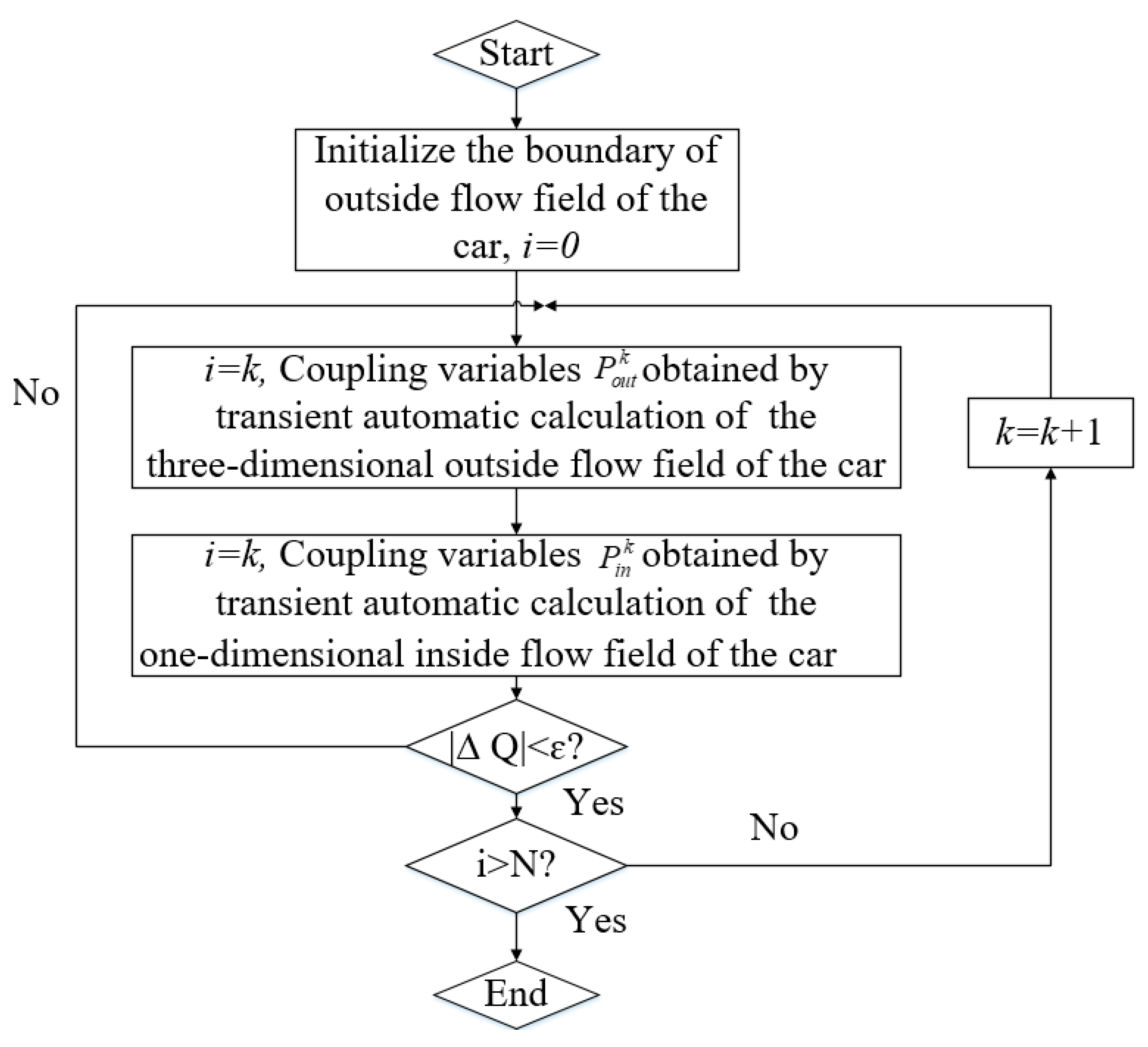 Applsci 11 01700 g002