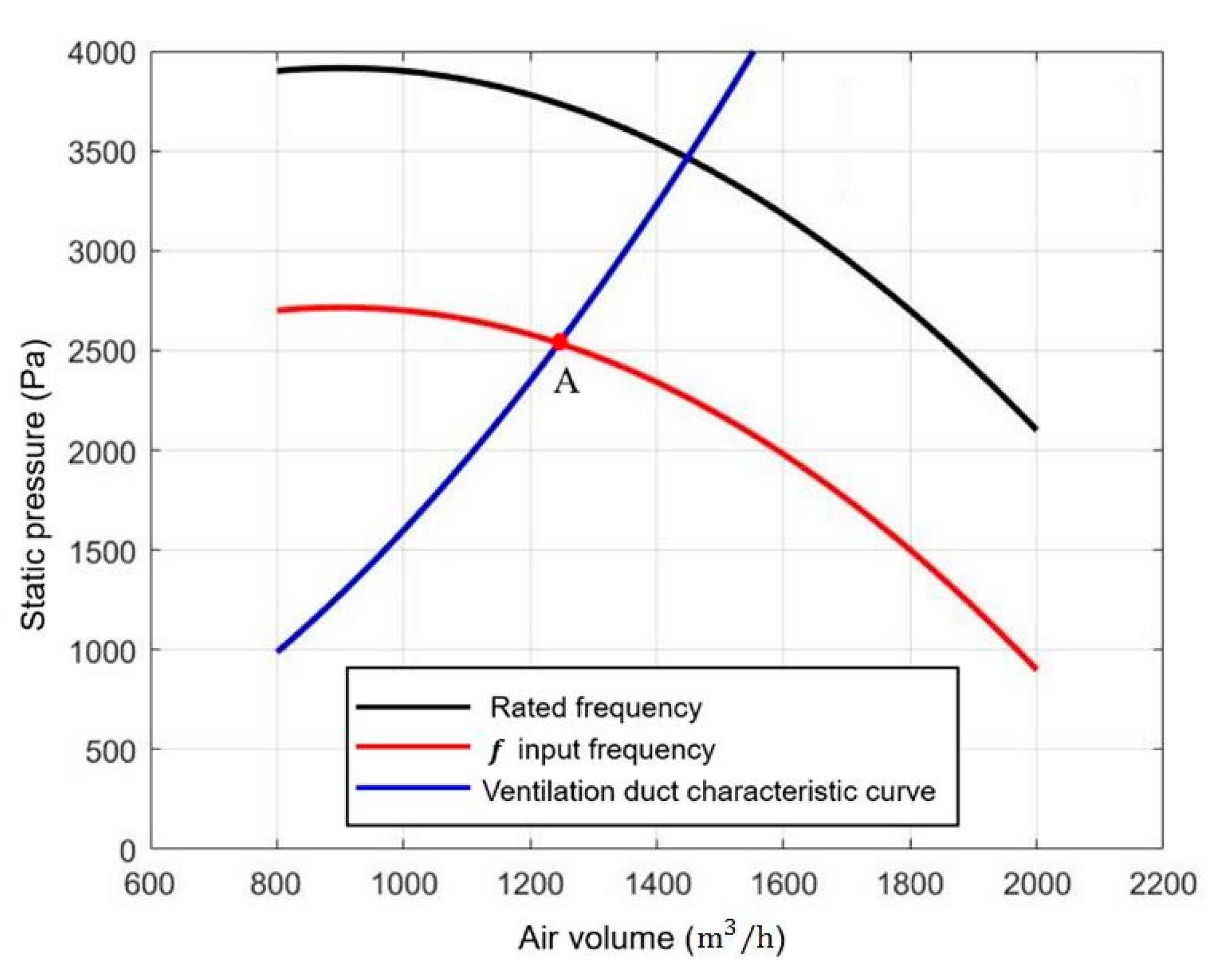 Applsci 11 01700 g005