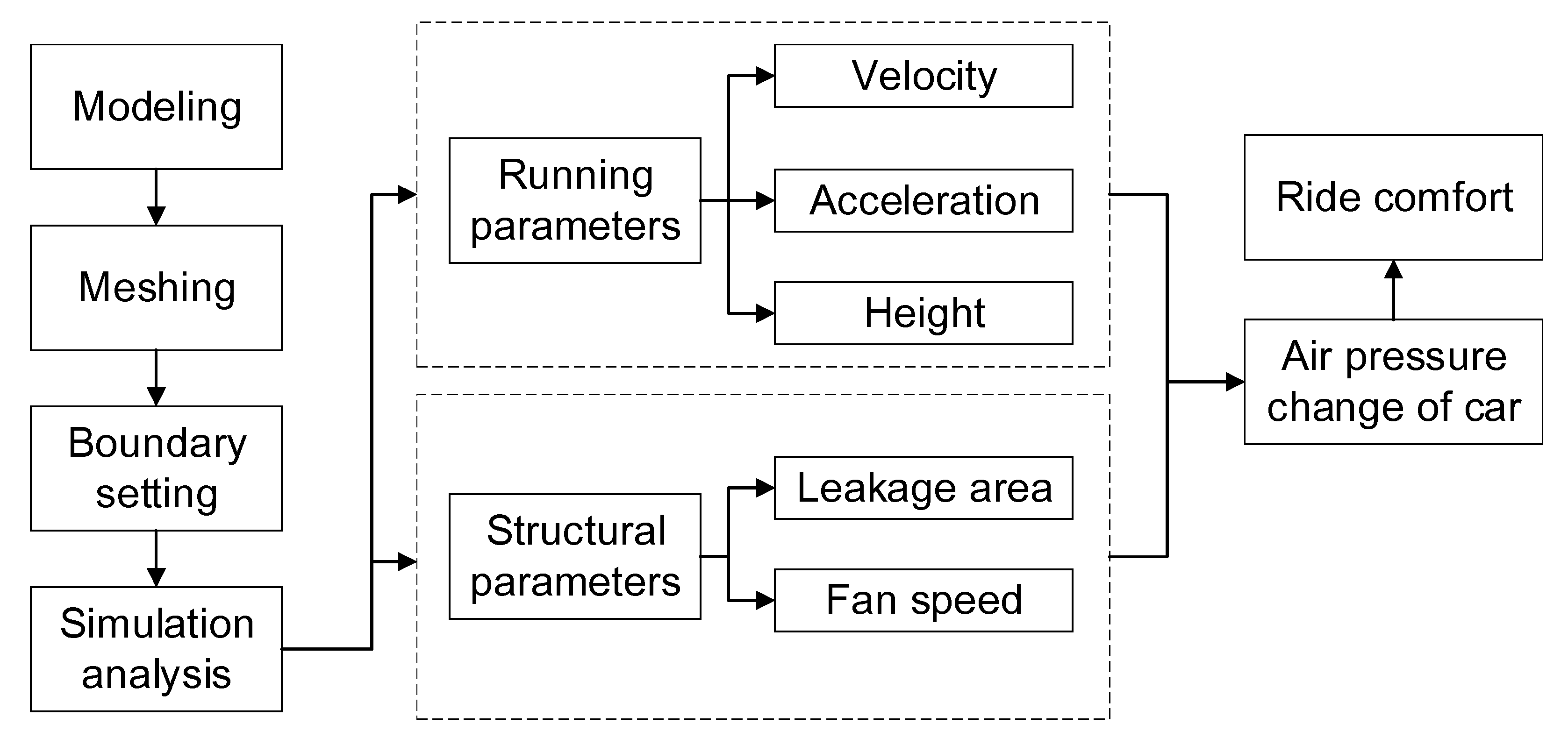 Applsci 11 01700 g011