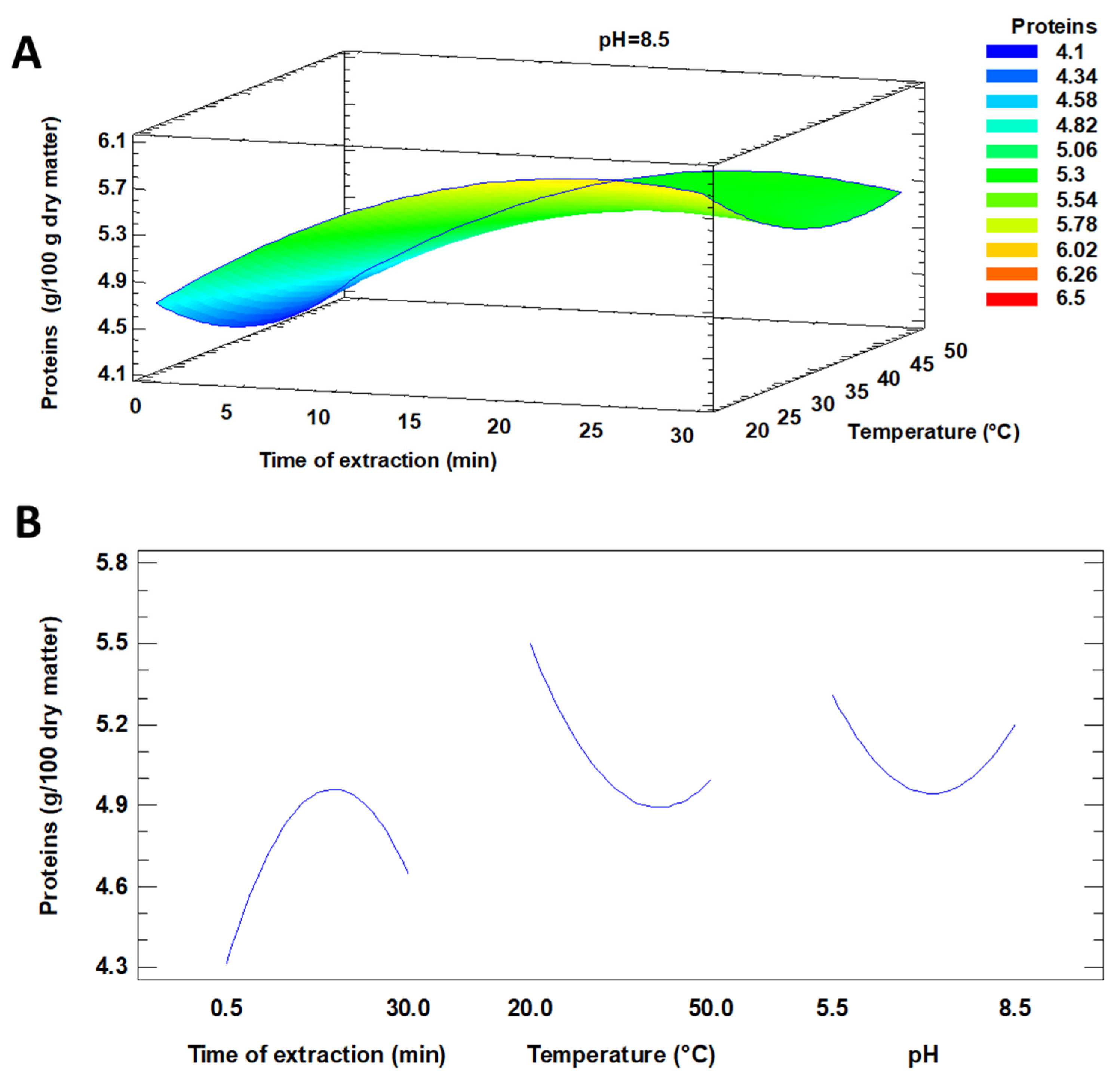 Applsci 11 01701 g001 Applsci 11 01701 g001