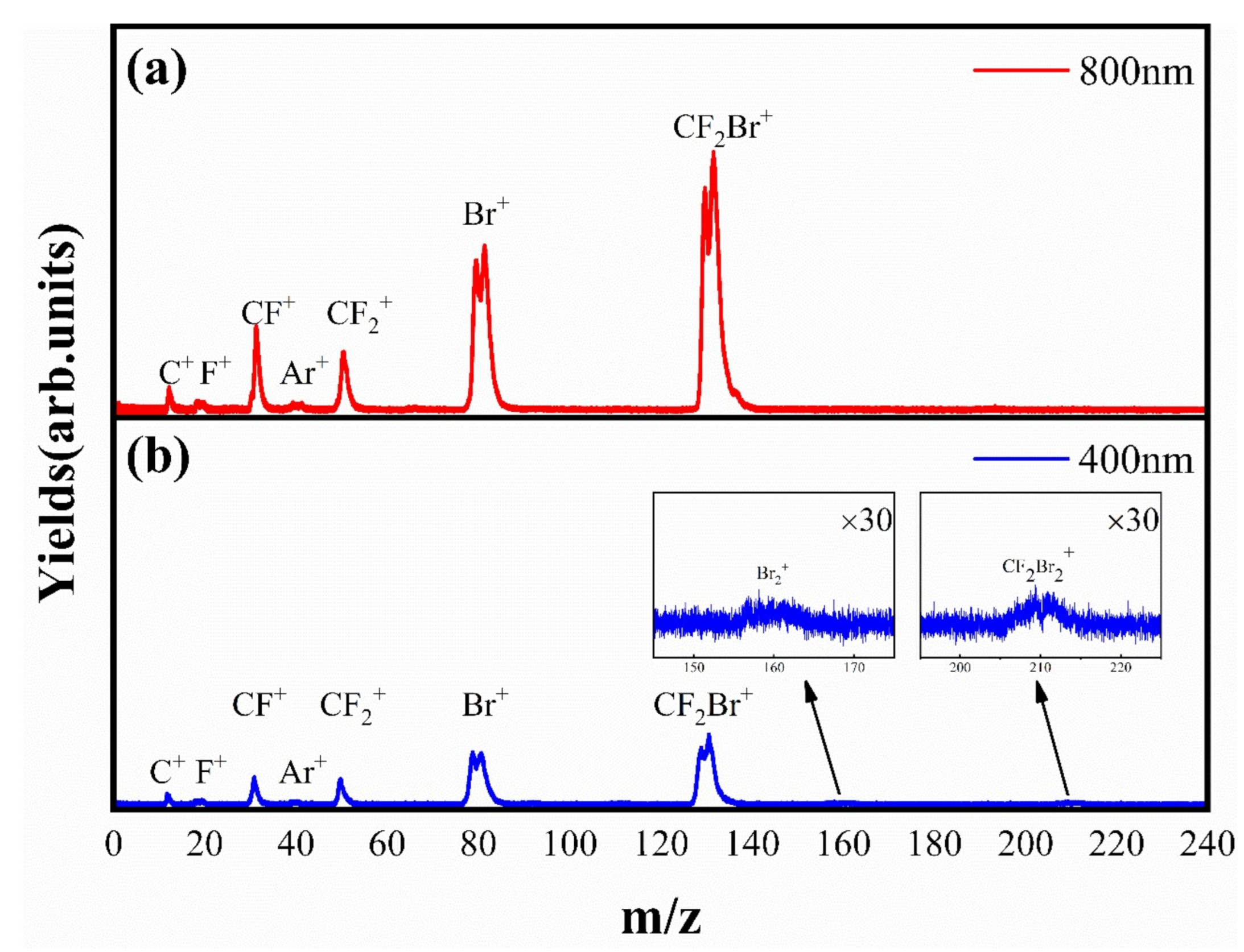 Applsci 11 01704 g001