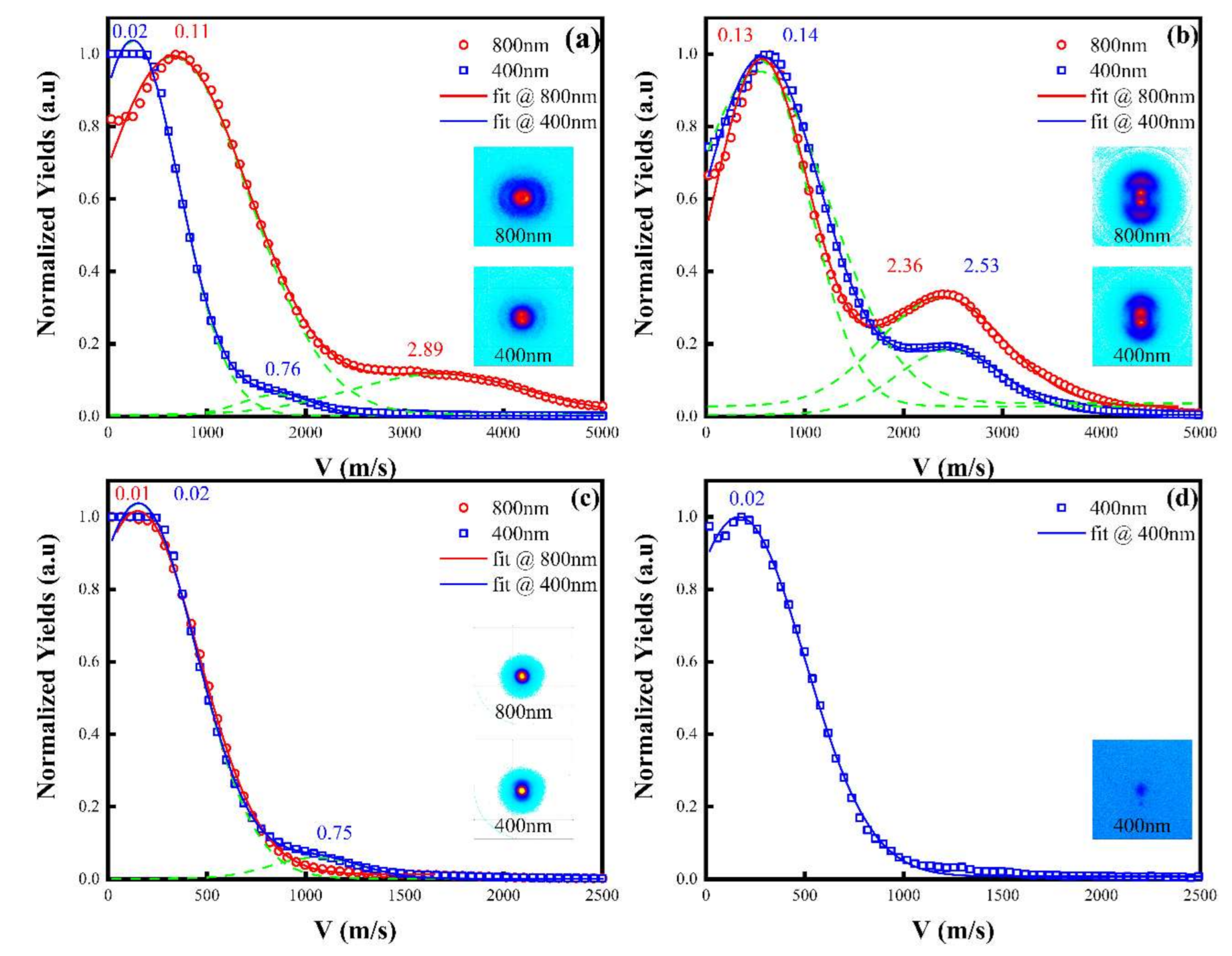 Applsci 11 01704 g002