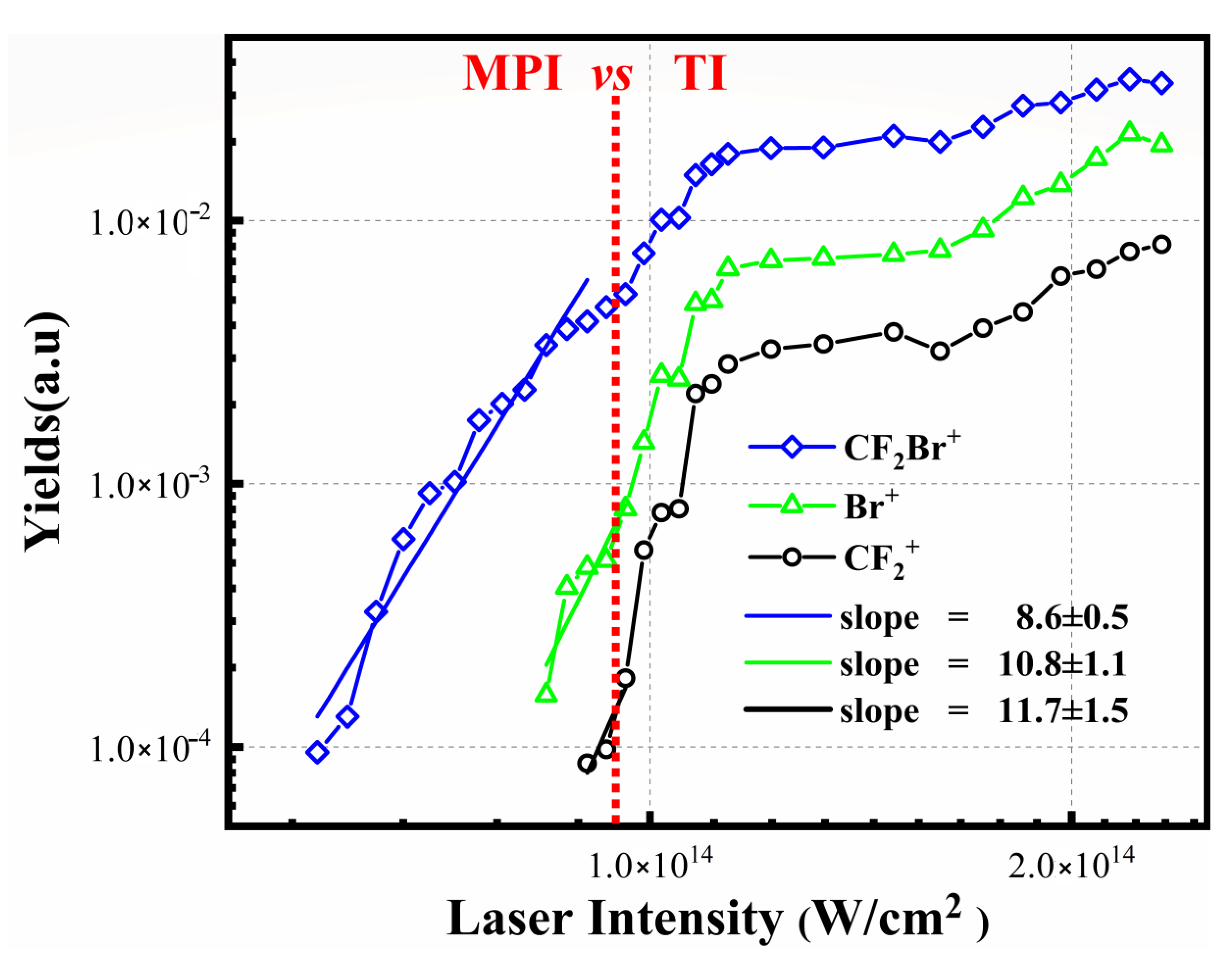 Applsci 11 01704 g003