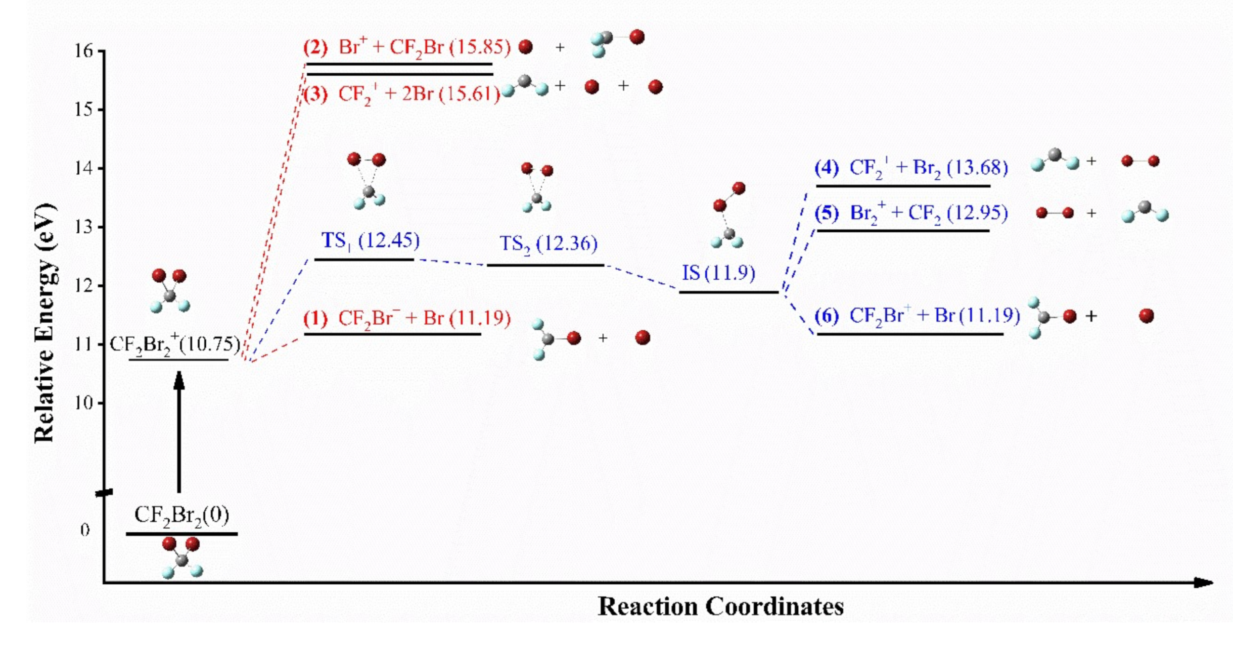 Applsci 11 01704 g004