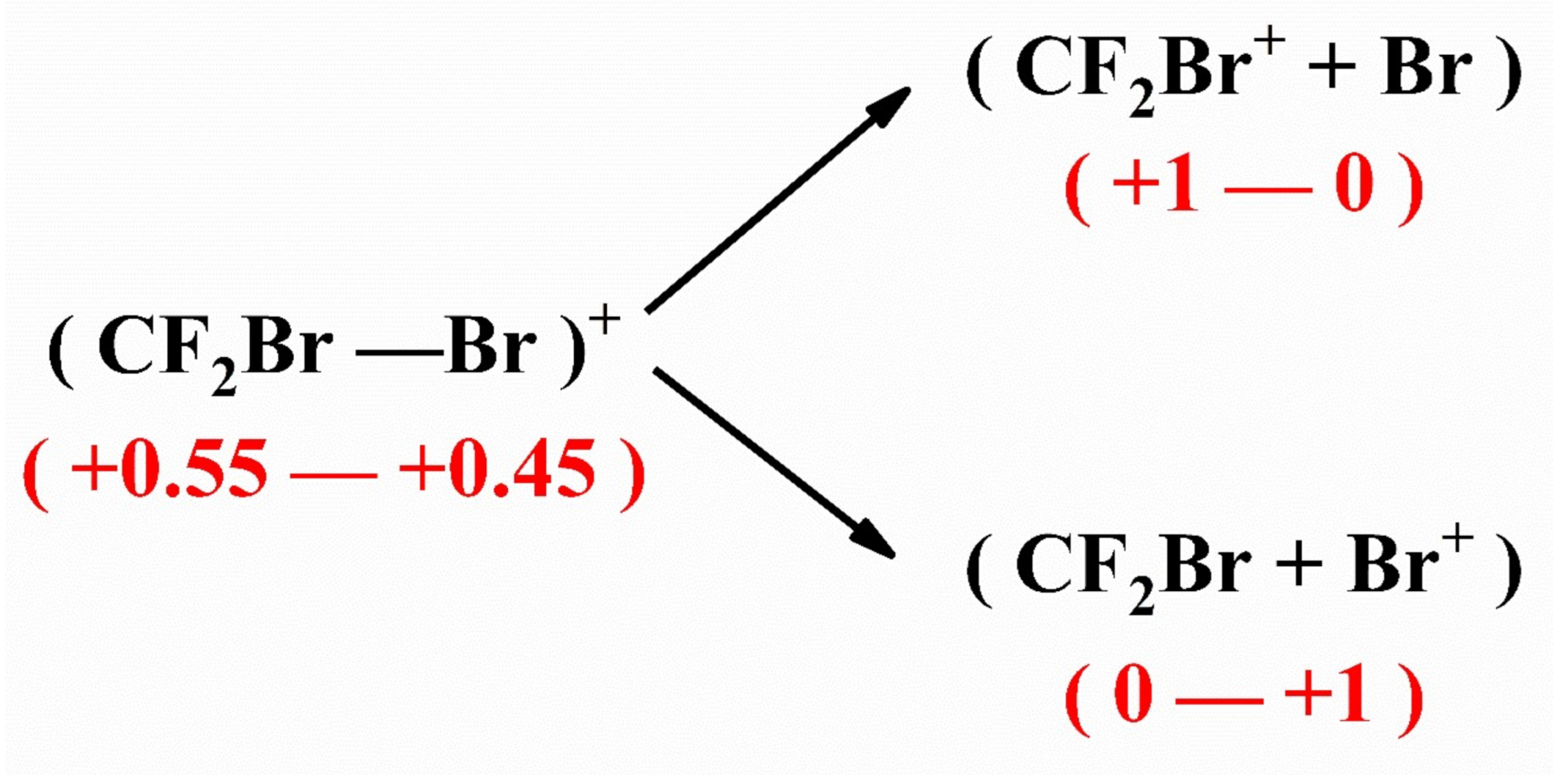 Applsci 11 01704 g005