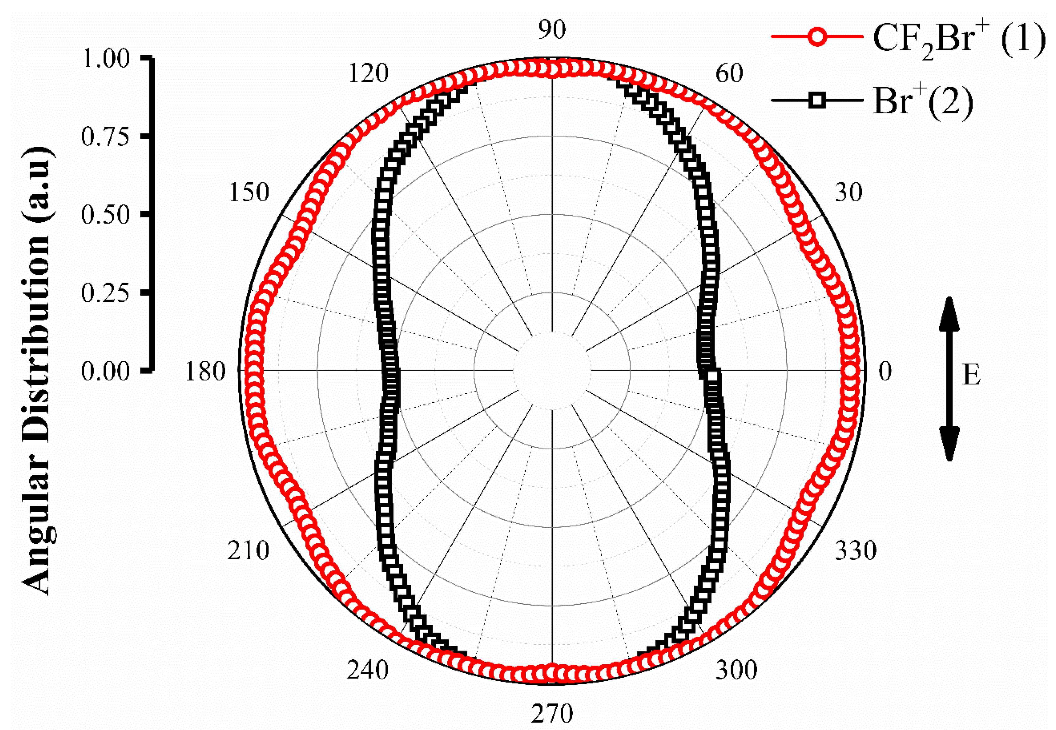 Applsci 11 01704 g006