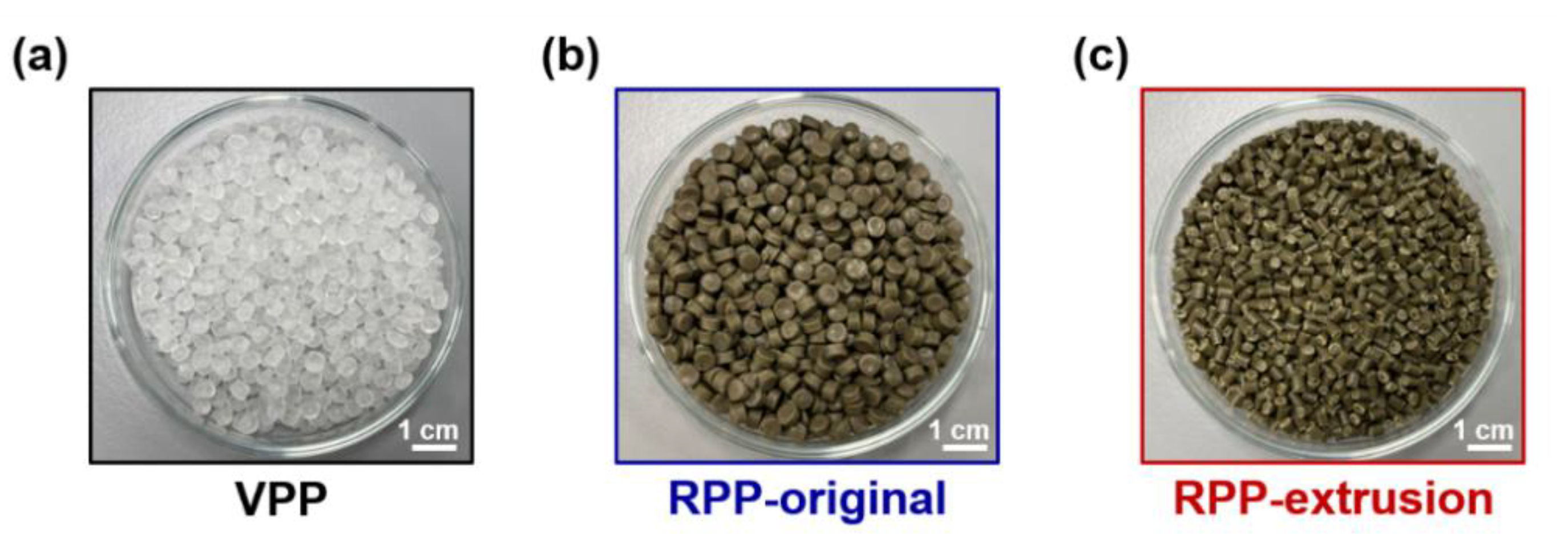 Applsci 11 01707 g001 Applsci 11 01707 g001