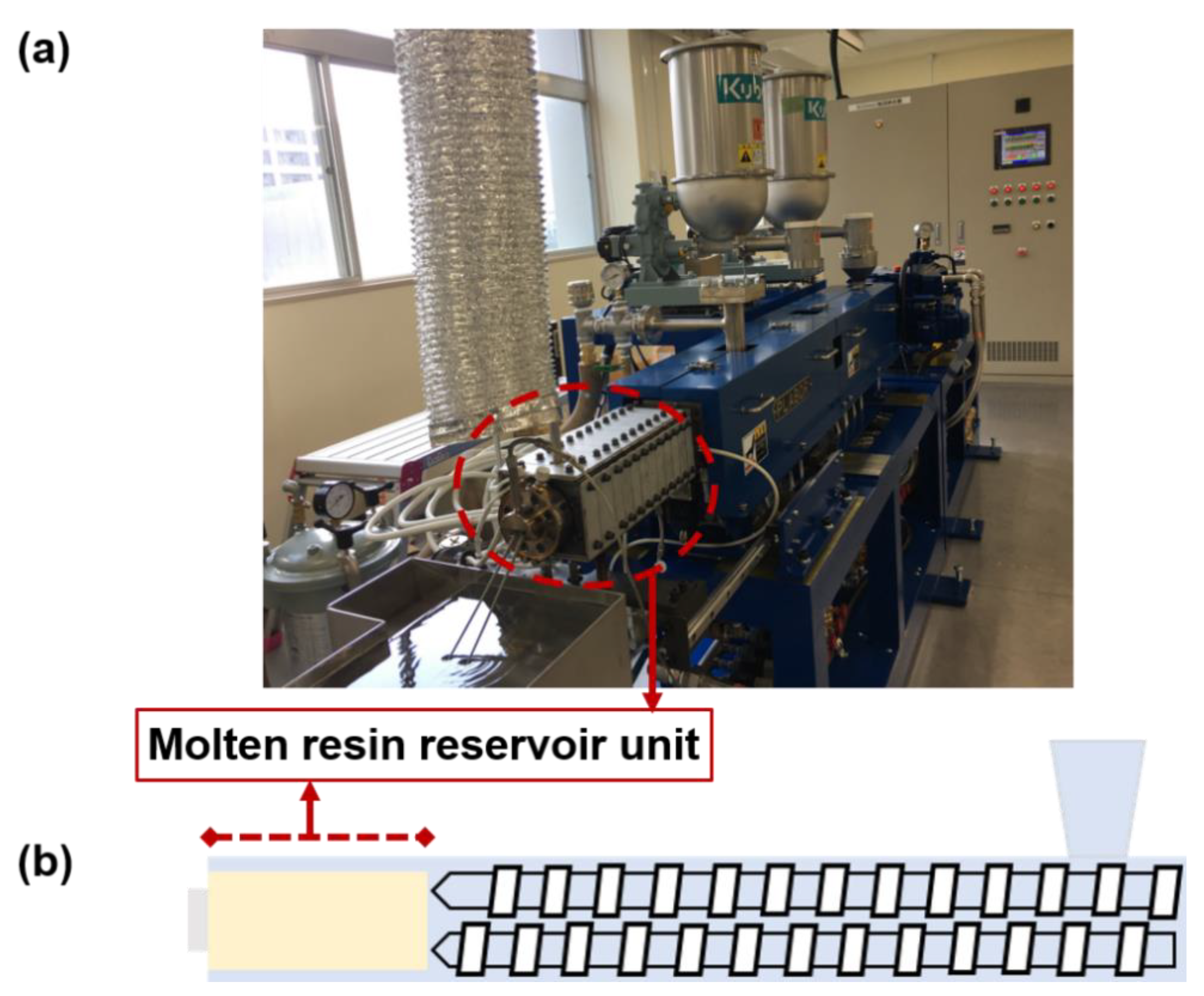 Applsci 11 01707 g002 Applsci 11 01707 g002