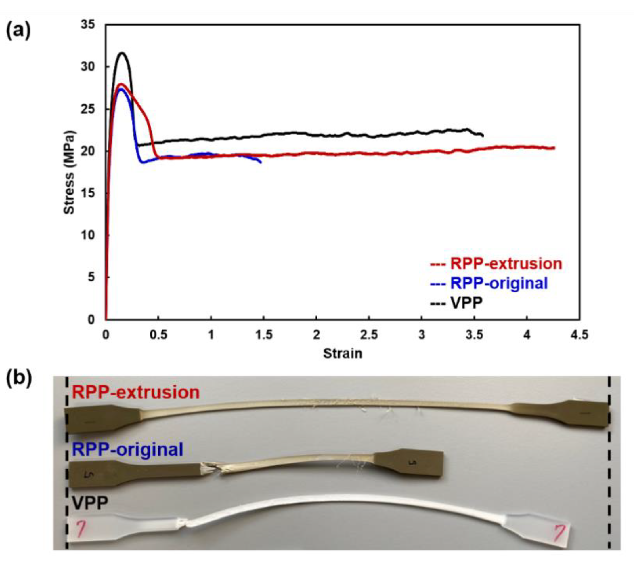 Applsci 11 01707 g003 Applsci 11 01707 g003