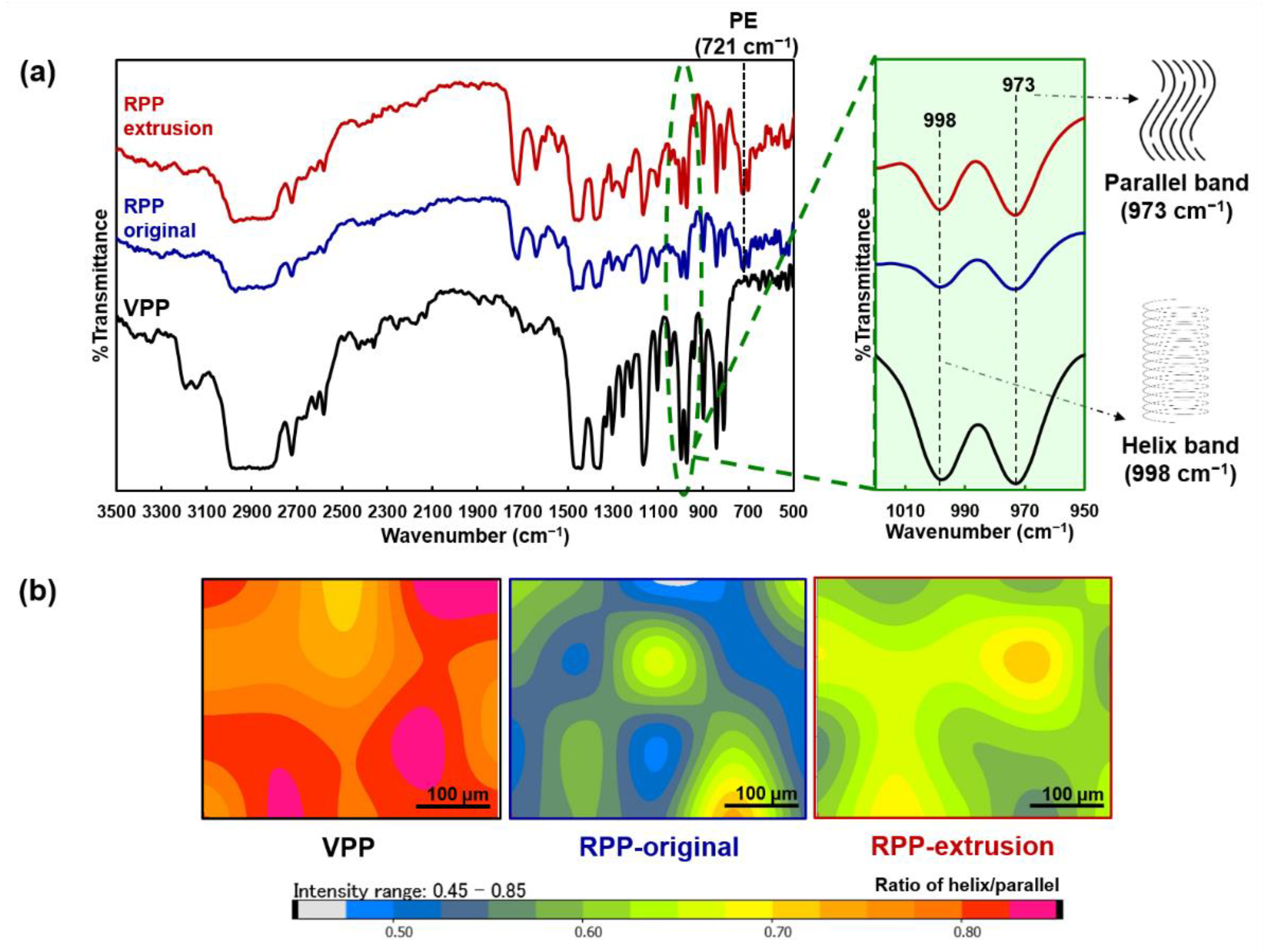 Applsci 11 01707 g005 Applsci 11 01707 g005
