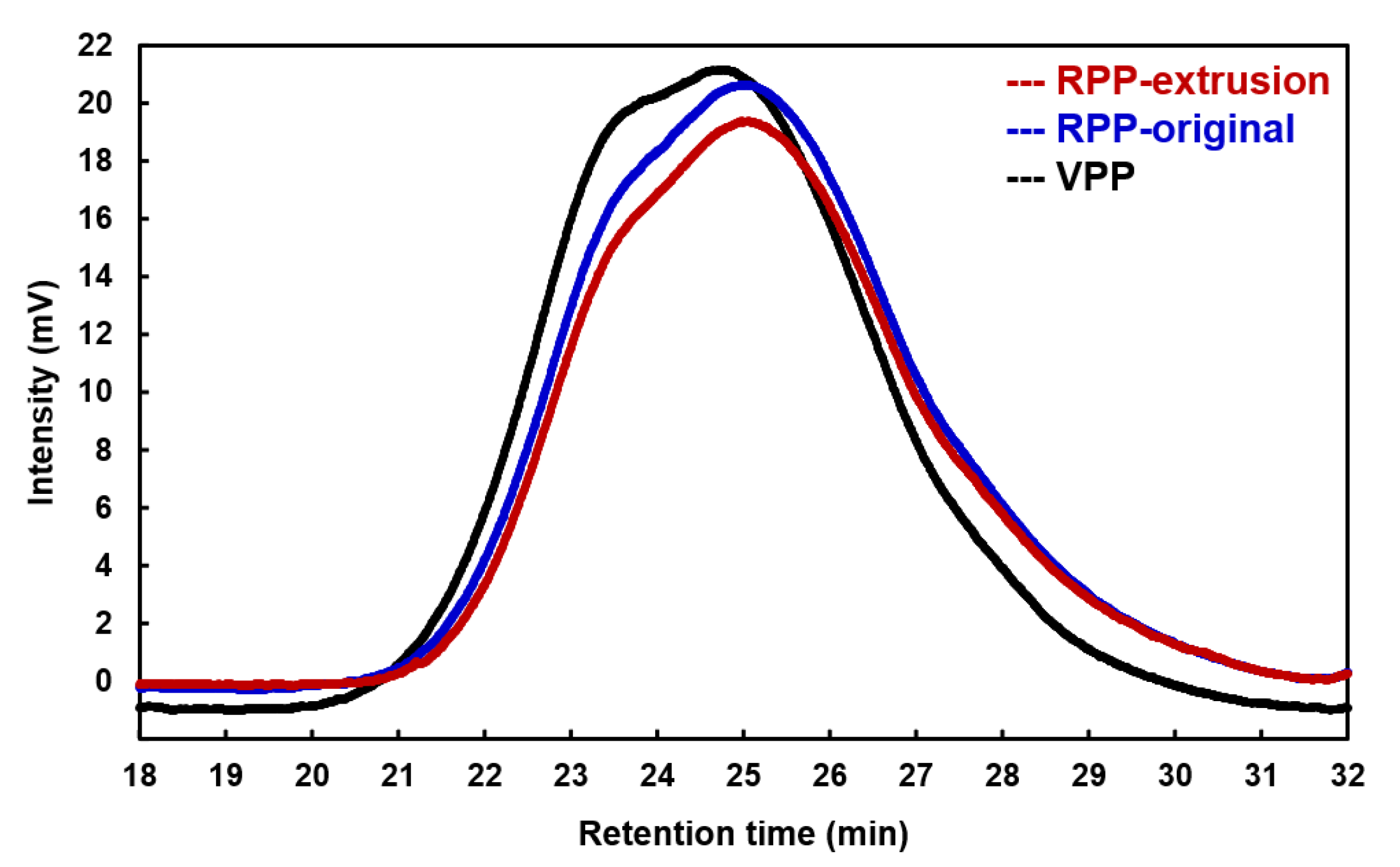 Applsci 11 01707 g006 Applsci 11 01707 g006