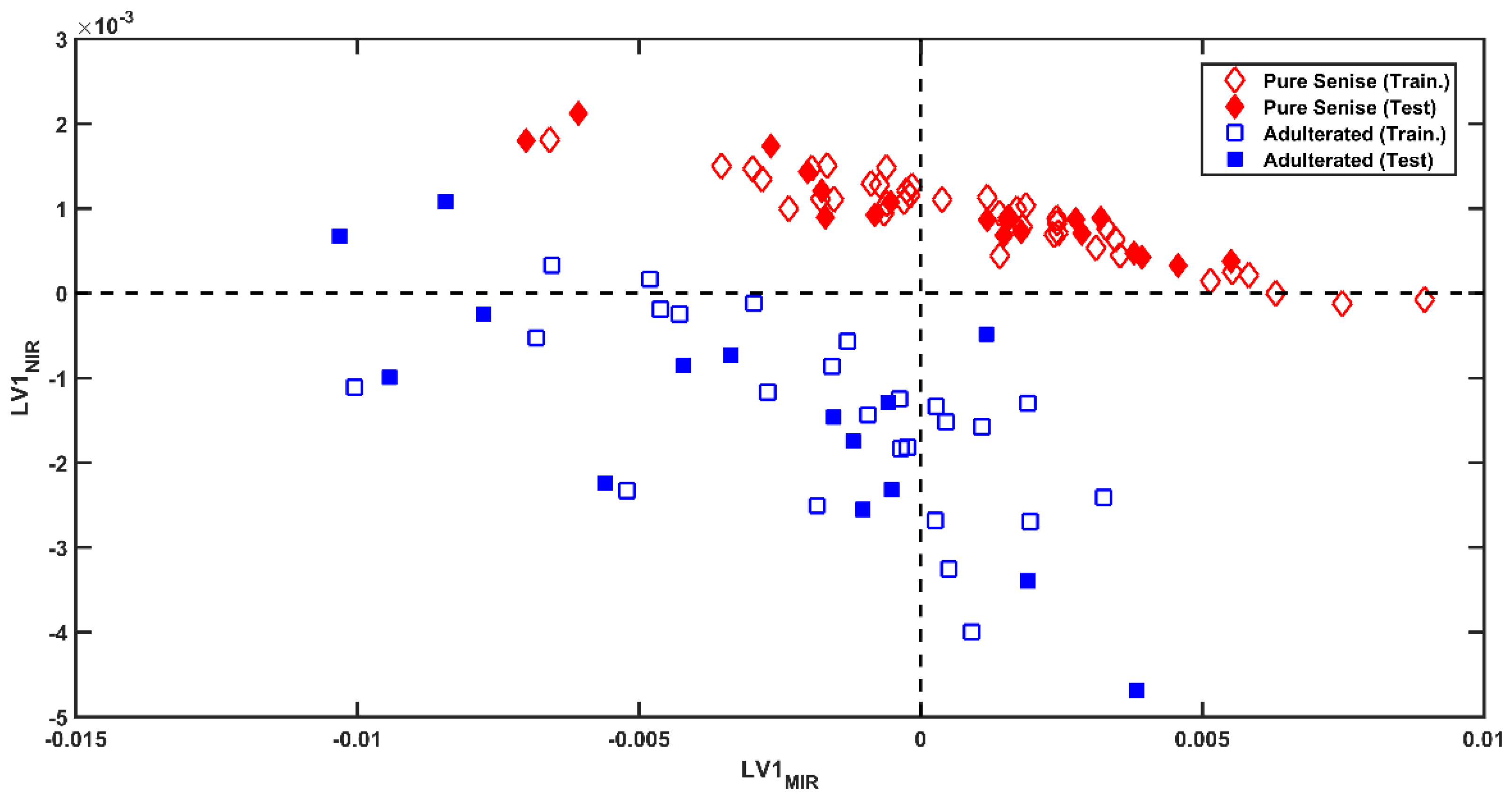 Applsci 11 01709 g002