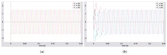 Applsci 11 01717 g0a2