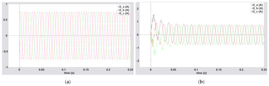 Applsci 11 01717 g0a4