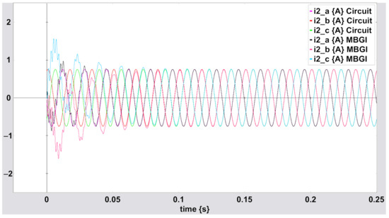 Applsci 11 01717 g0a5