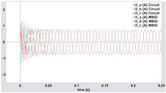 Applsci 11 01717 g0a7
